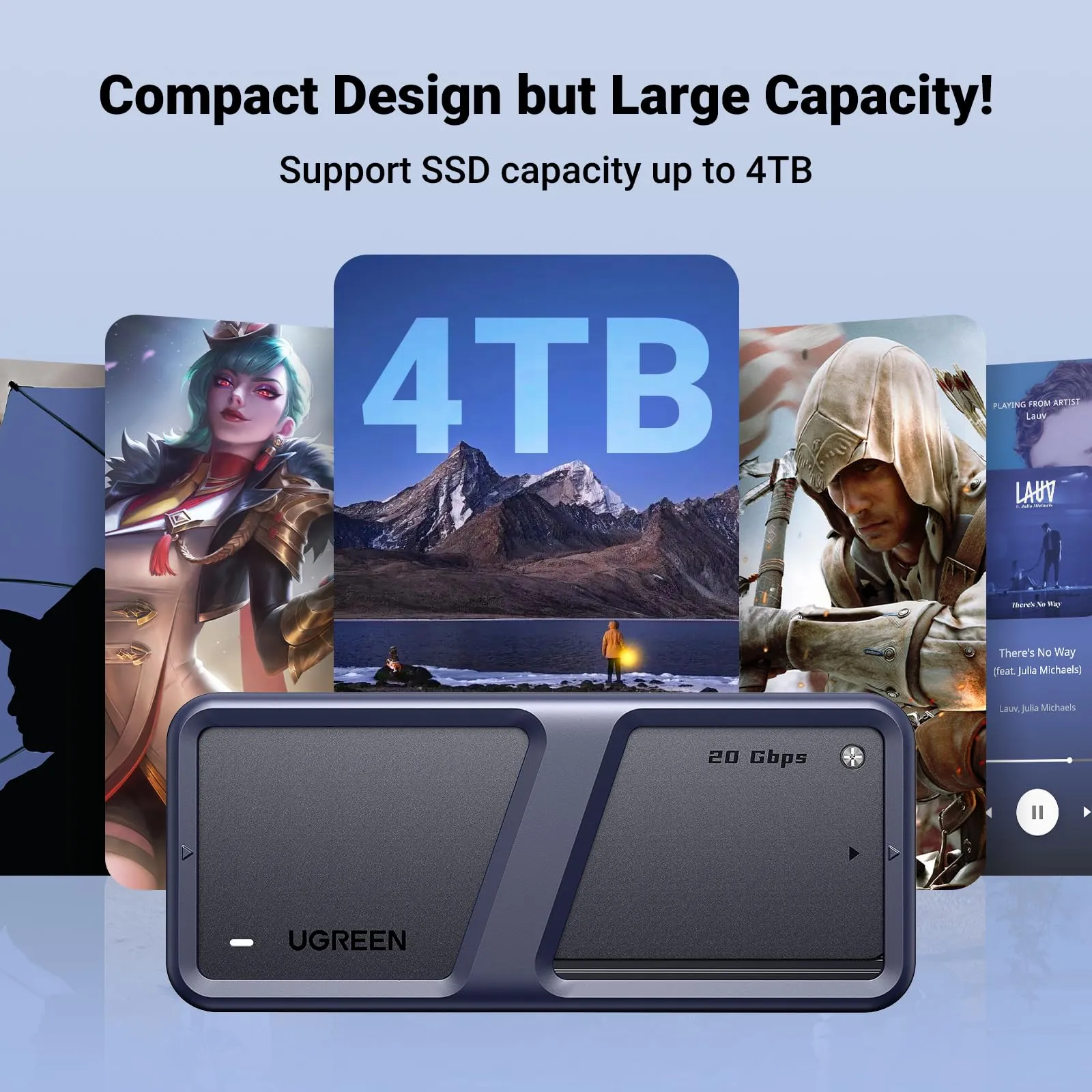 Flash Sale UGREEN M.2 NVMe SSD Enclosure Adapter 20Gbps USB C 3.2 Gen2x2  Almost Sold Out!