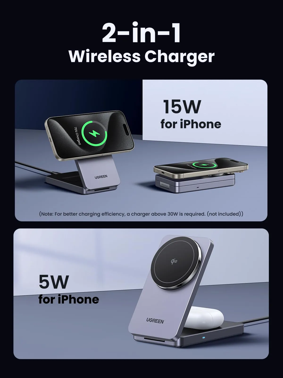 Flash Sale! UGREEN MagFlow Qi2 2-in-1 MagSafe Charger  Almost Gone!