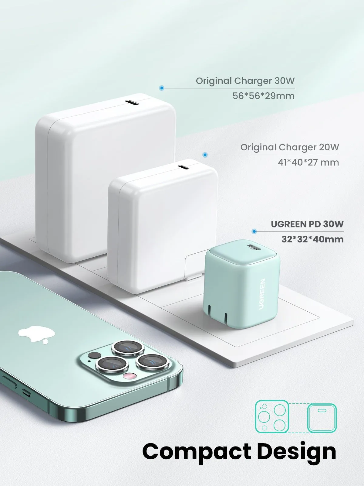 Flash Sale! UGREEN Nexode 30W USB C Charger  Stylish & Comfortable