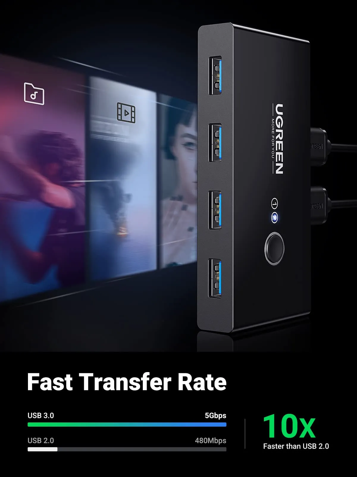 Flash Sale! UGREEN USB 3.0 4-Port Switch With 2 Pack USB Male Cable  Today Only!