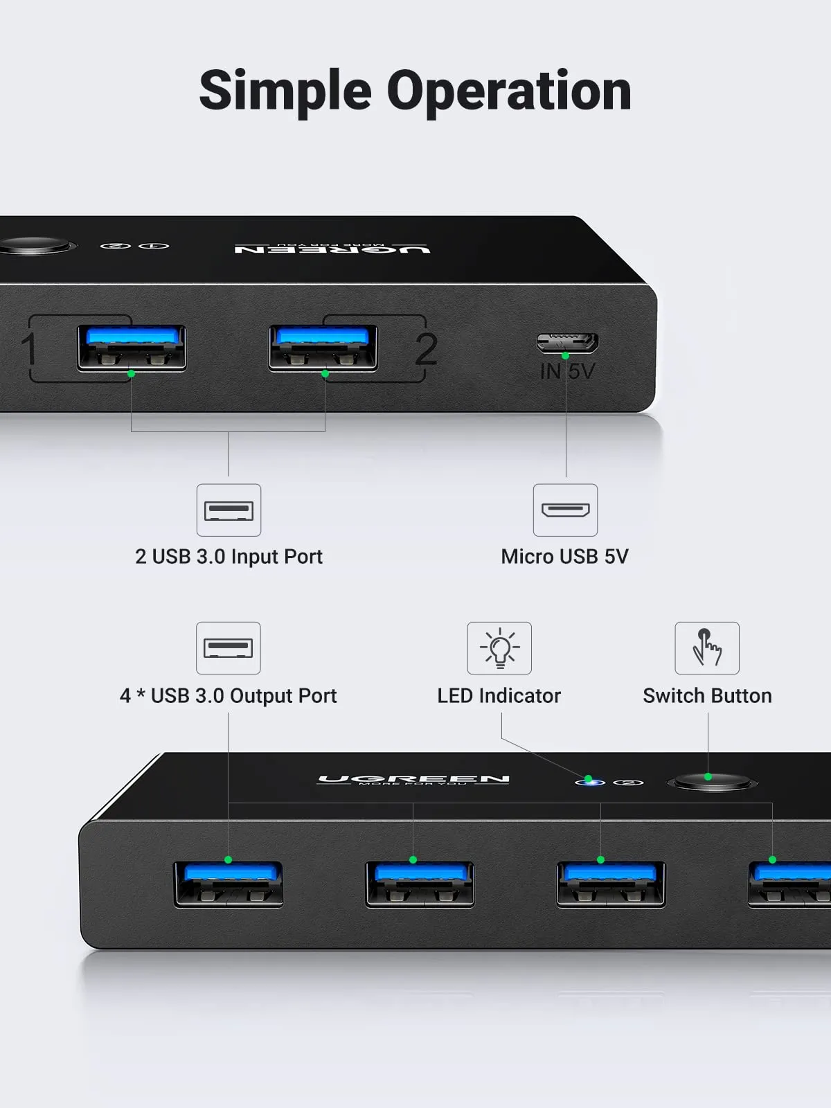 Flash Sale! UGREEN USB 3.0 4-Port Switch With 2 Pack USB Male Cable  Today Only!