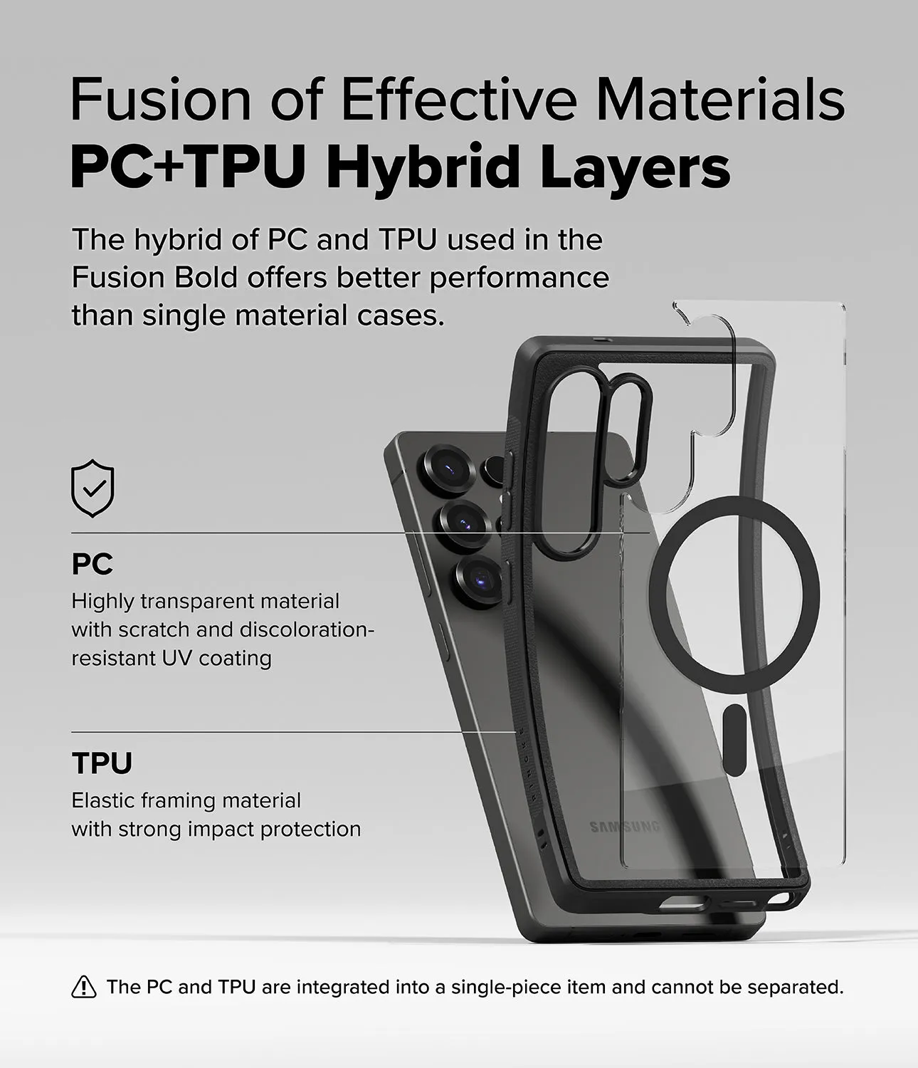Hot Deal Galaxy S25 Ultra Case | Fusion Bold Magnetic  Almost Gone!