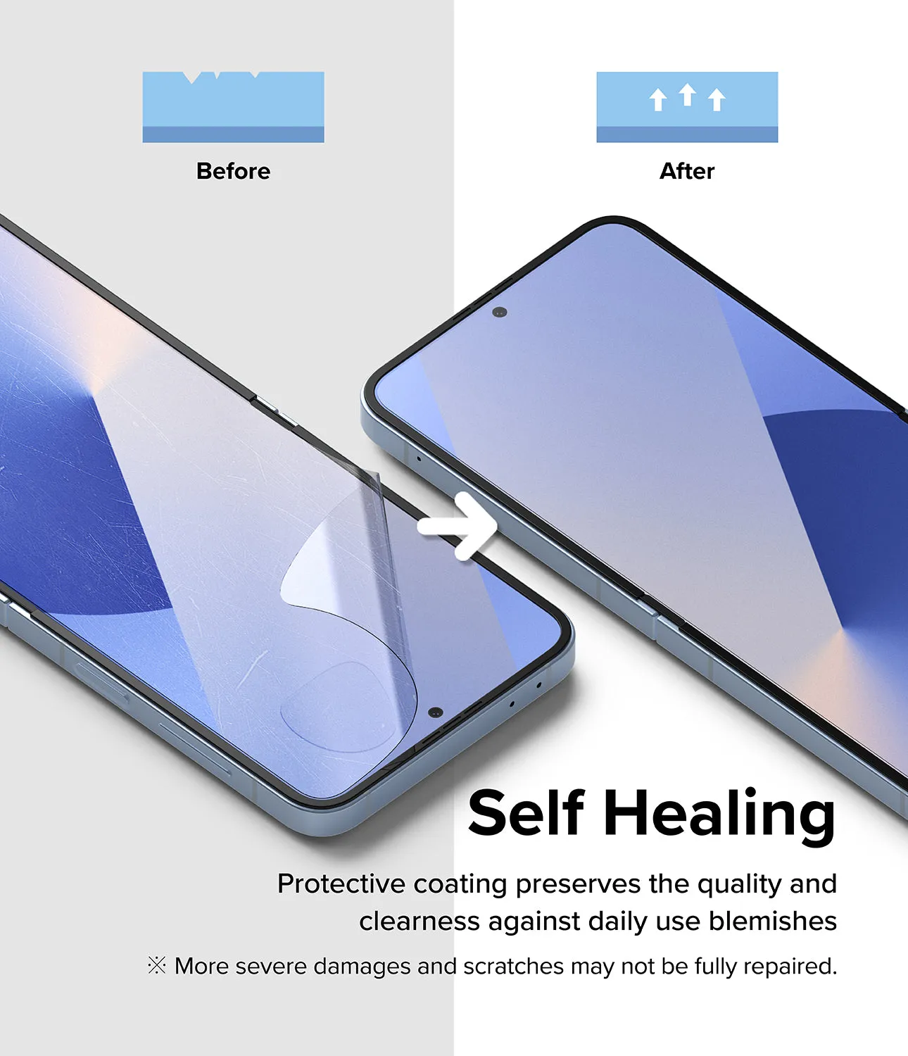 Hot Deal Galaxy Z Flip 6 | 3-in-1 Protector  Dont Miss Out!