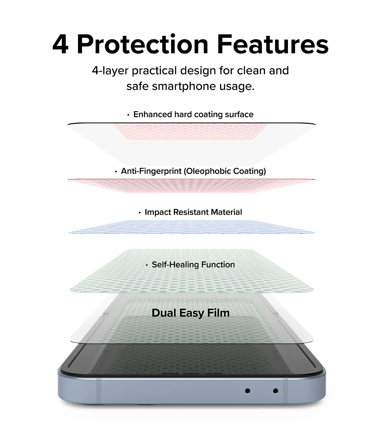 Hot Deal Galaxy Z Flip 6 Screen Protector | Dual Easy Film (2 Pack)  Ends Soon!