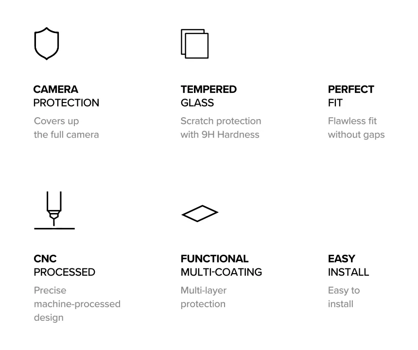 Hot Deal Galaxy Z Fold 5 | Camera Protector Glass [2 Pack]  Limited Stock!