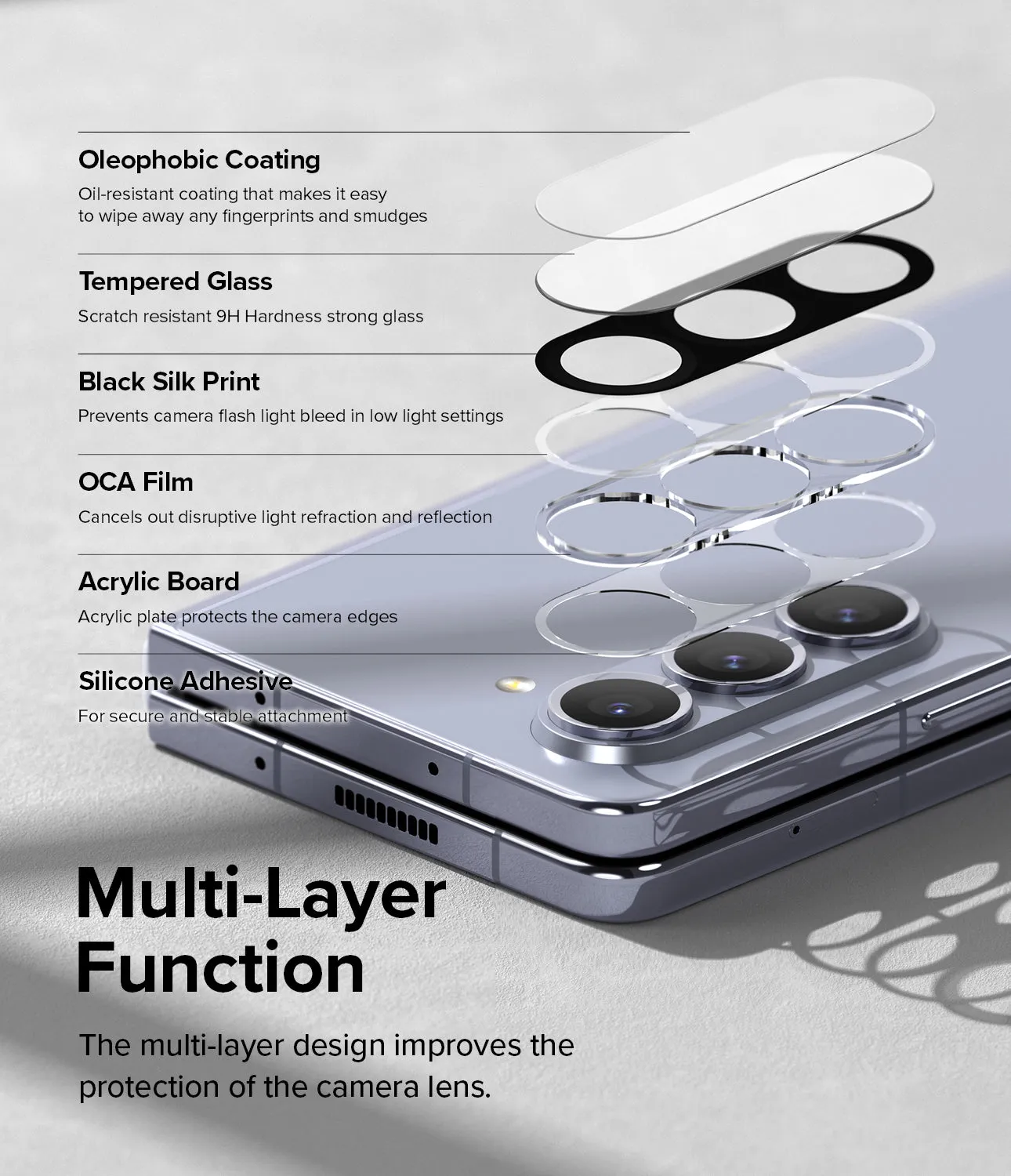 Hot Deal Galaxy Z Fold 5 | Camera Protector Glass [2 Pack]  Limited Stock!