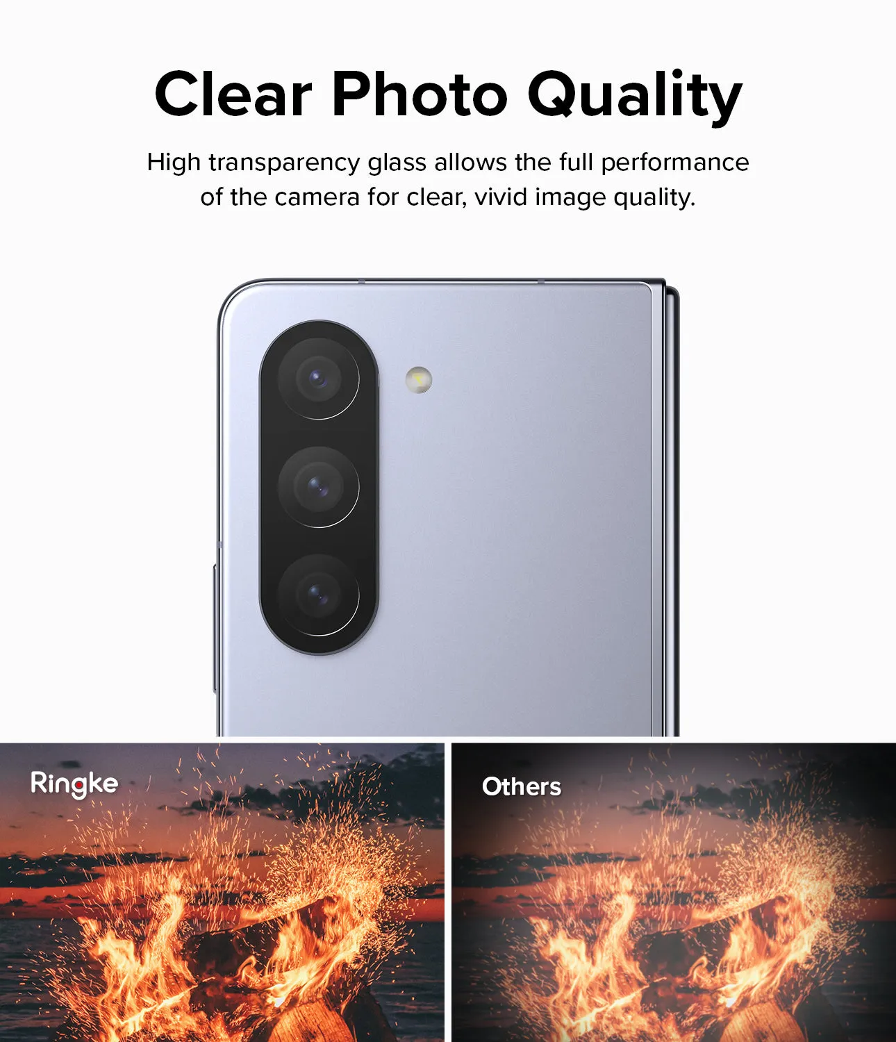 Hot Deal Galaxy Z Fold 5 | Camera Protector Glass [2 Pack]  Limited Stock!