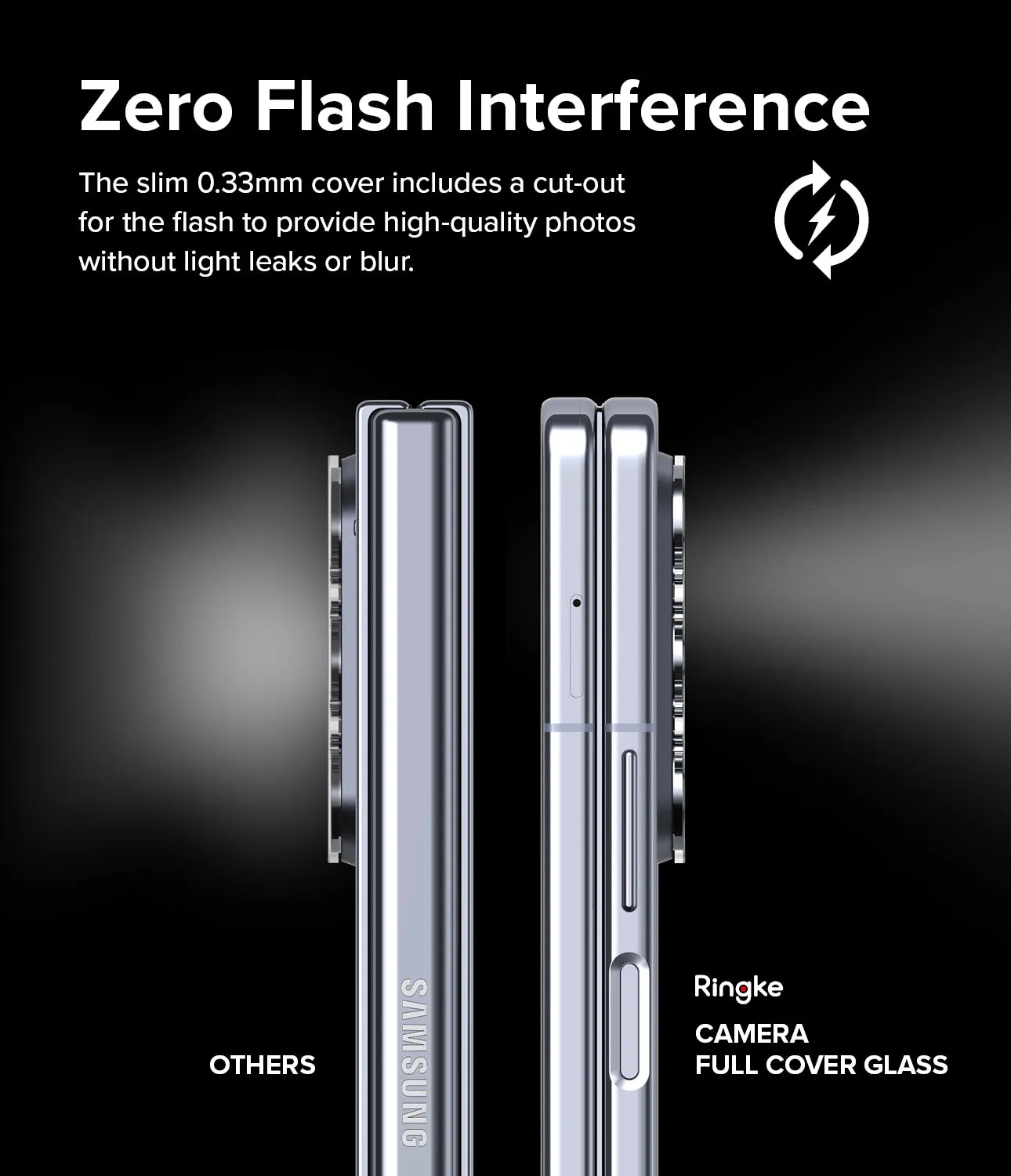 Hot Deal Galaxy Z Fold 5 | Camera Protector Glass [2 Pack]  Limited Stock!
