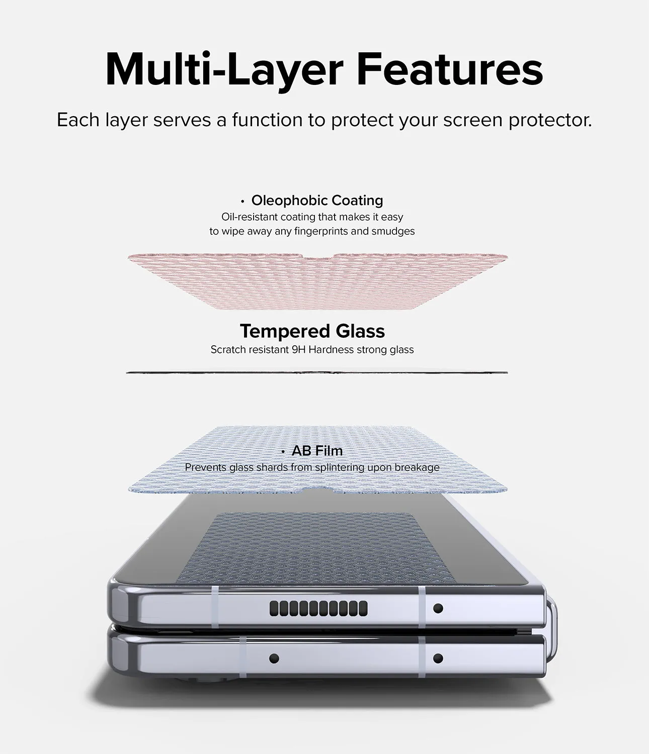 Hot Deal Galaxy Z Fold 5 Screen Protector | Cover Display Glass  Dont Miss Out!