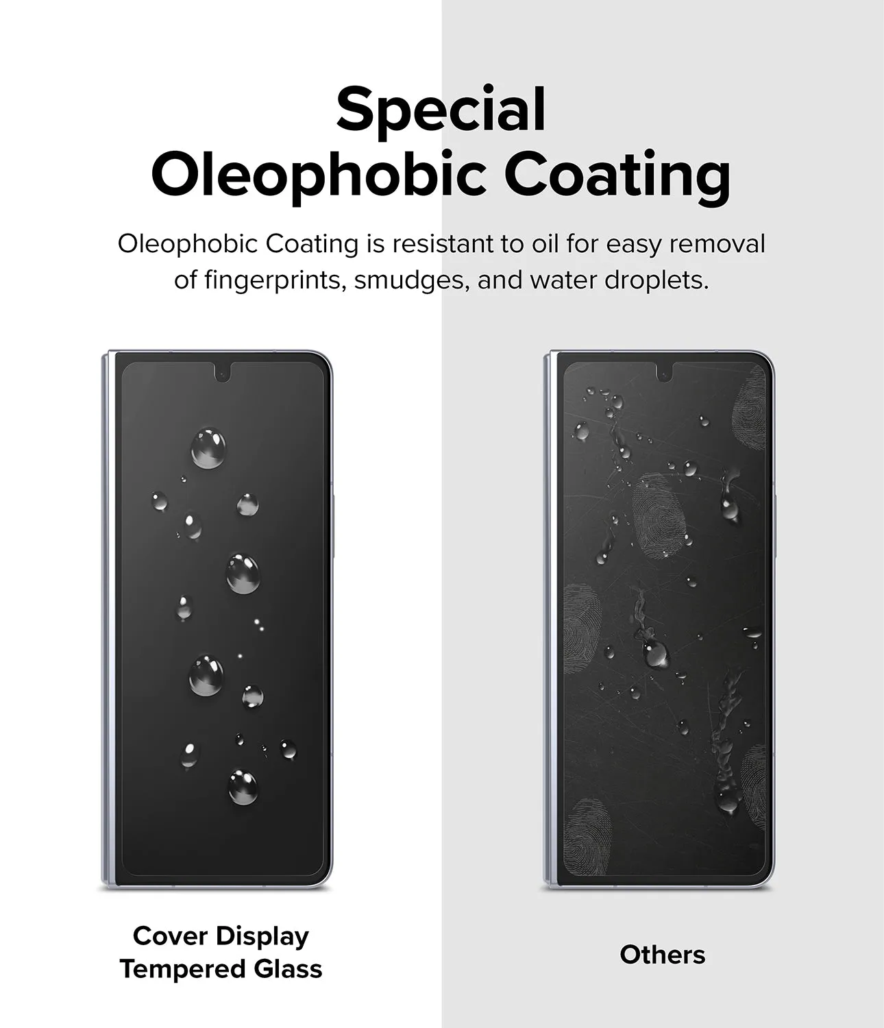 Hot Deal Galaxy Z Fold 5 Screen Protector | Cover Display Glass  Dont Miss Out!