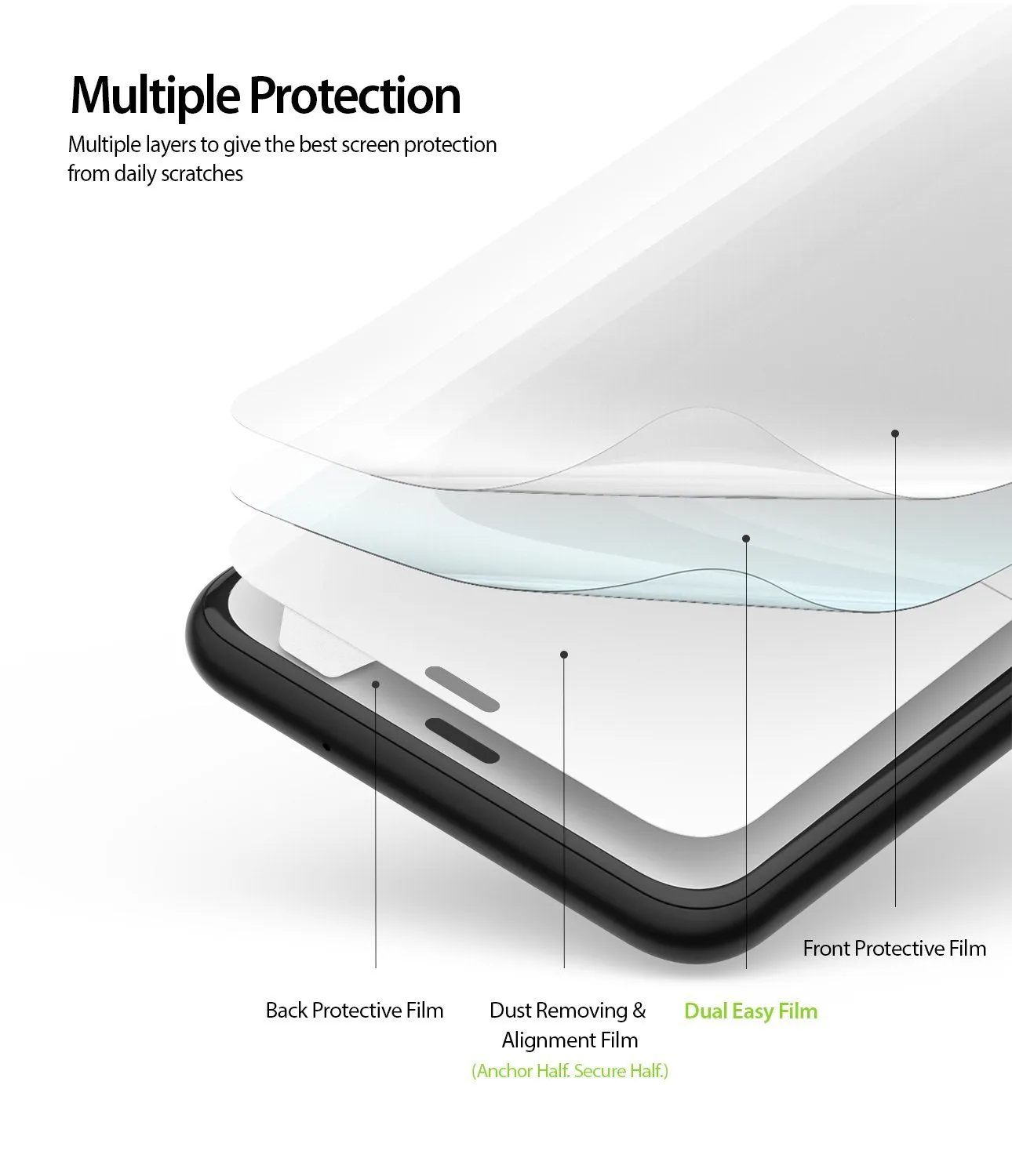 Hot Deal Google Pixel 4 XL Screen Protector | Dual Easy Film  Limited Availability!
