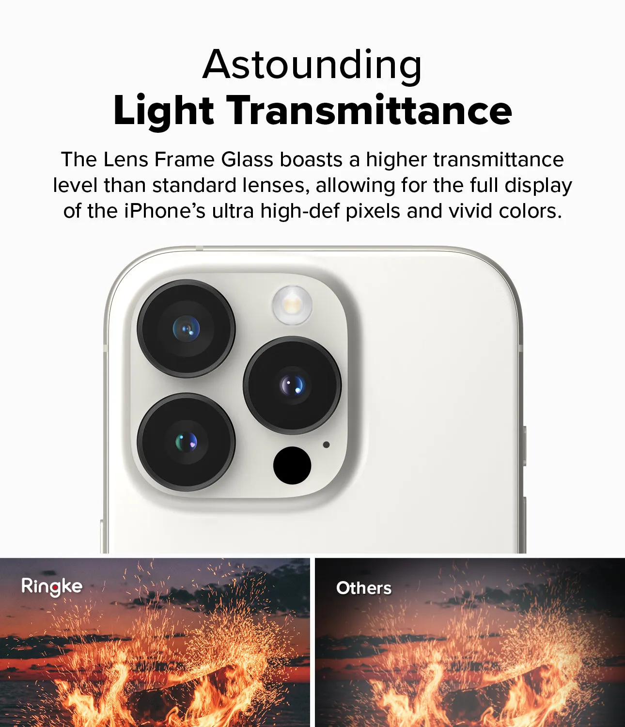 Hot Deal iPhone 16 Pro Max / 16 Pro | Camera Lens Frame Glass  Last Few Pieces!