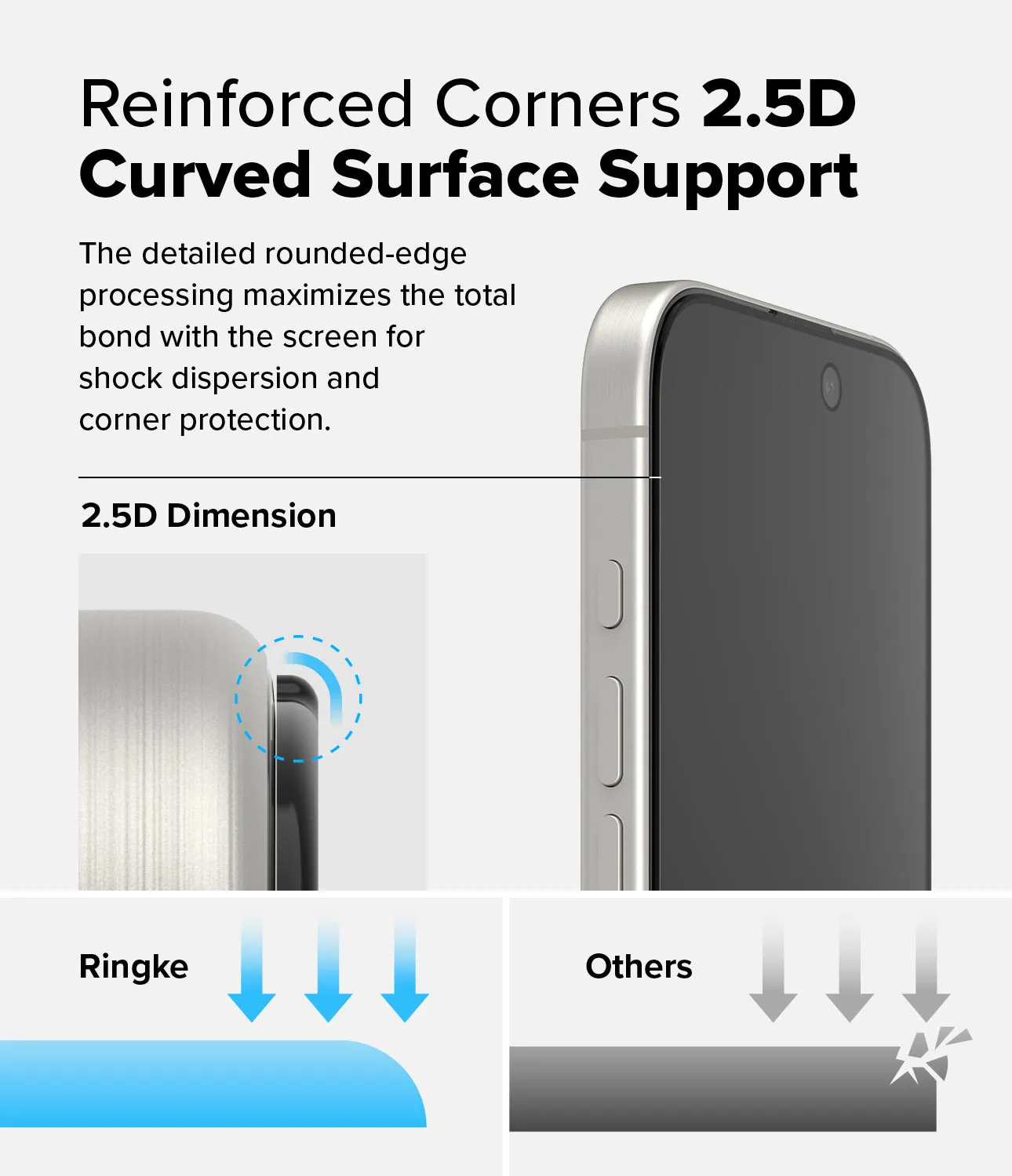 Hot Deal iPhone 16 Pro Screen Protector | Easy Slide Privacy Tempered Glass  Stylish & Comfortable