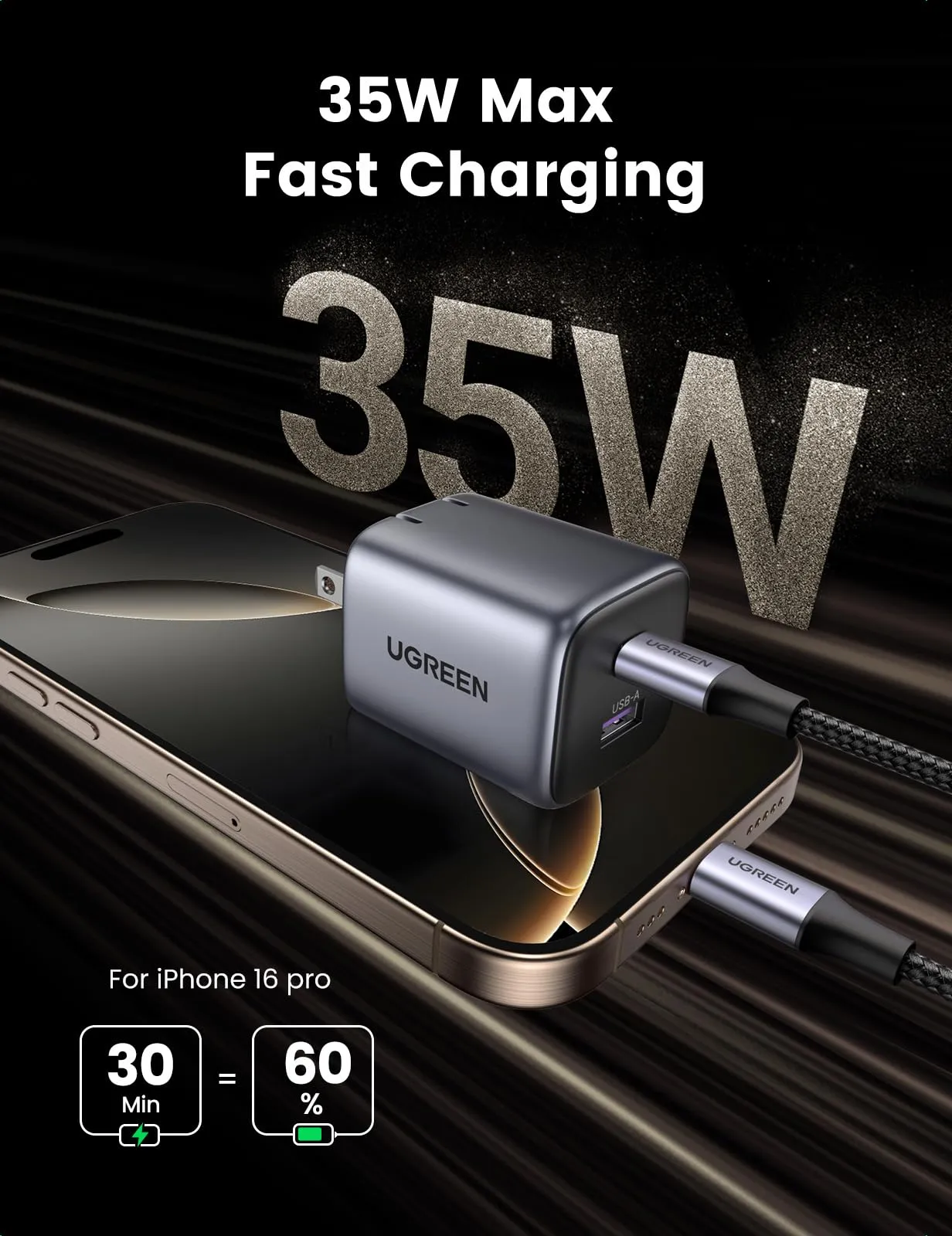 Hot Deal UGREEN 35W USB C Charger  Limited Availability!