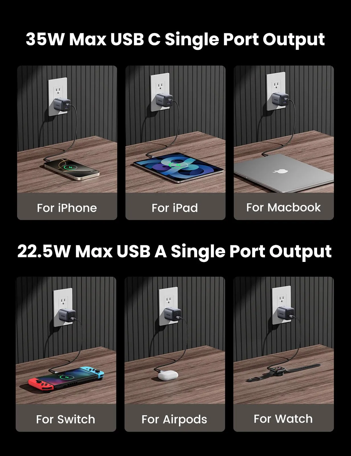 Hot Deal UGREEN 35W USB C Charger  Limited Availability!
