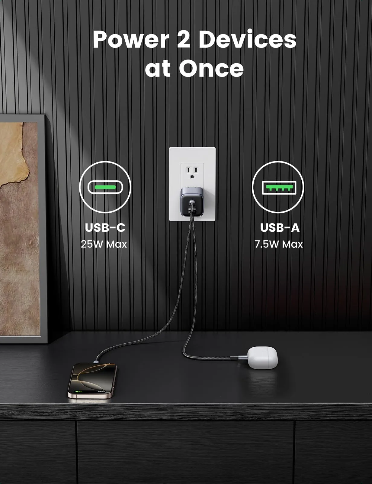 Hot Deal UGREEN 35W USB C Charger  Limited Availability!