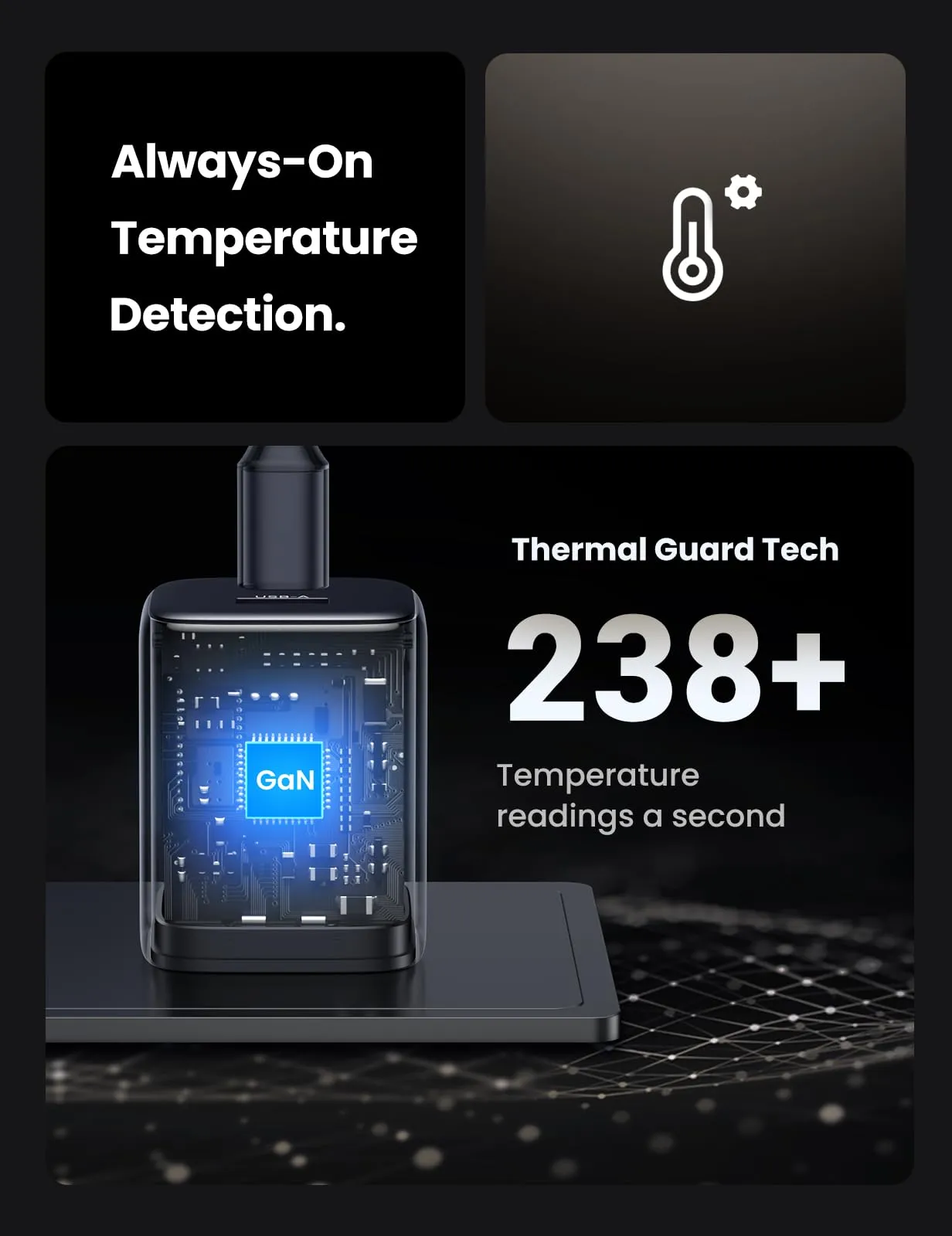 Hot Deal UGREEN 35W USB C Charger  Limited Availability!