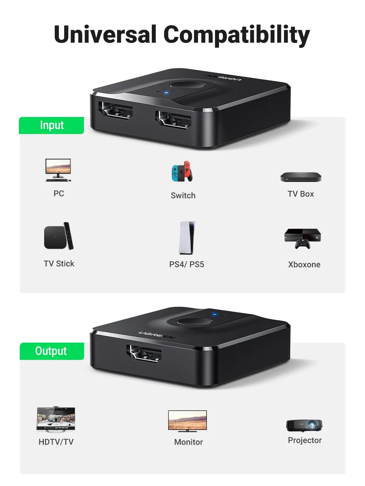 Hot Deal UGREEN Bi-Directional HDMI Switcher  Last Few Pieces!