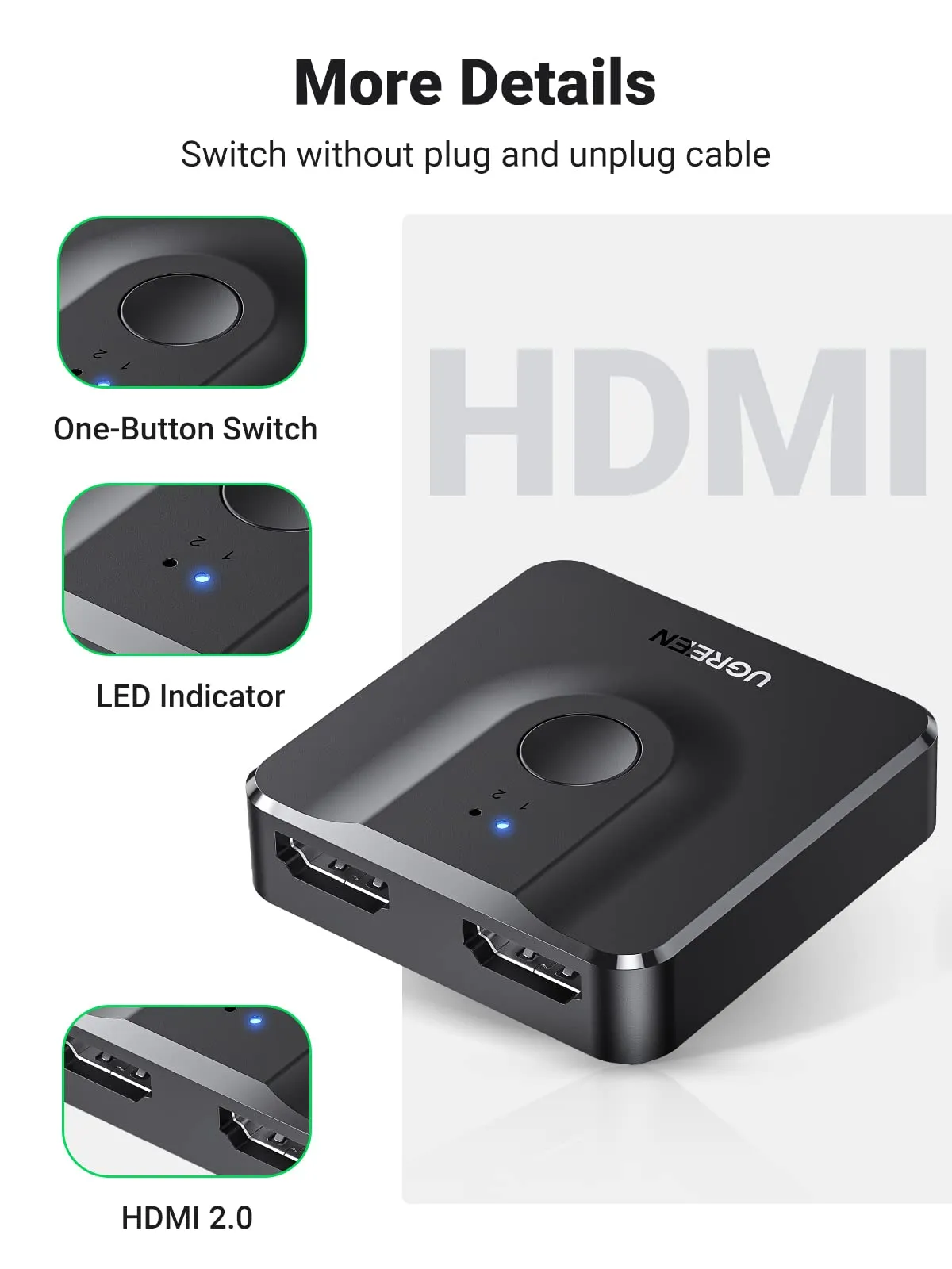 Hot Deal UGREEN Bi-Directional HDMI Switcher  Last Few Pieces!