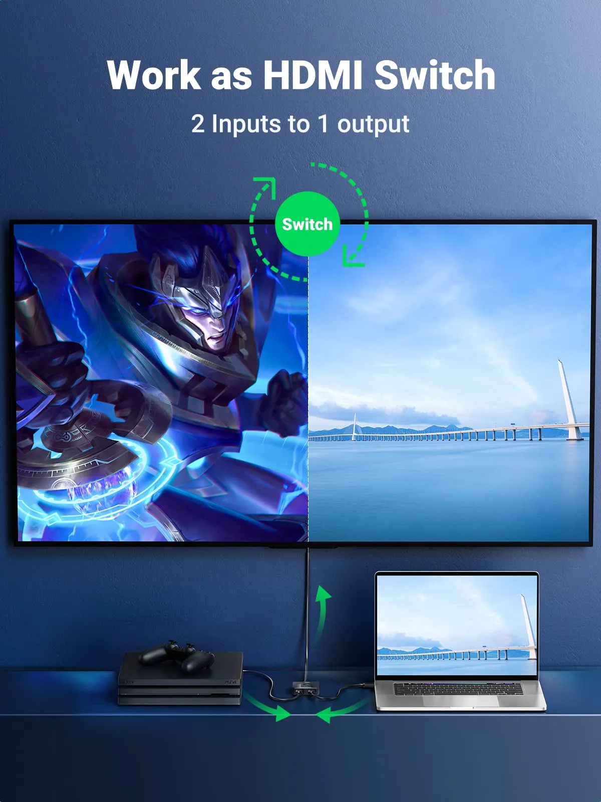 Hot Deal UGREEN Bi-Directional HDMI Switcher  Last Few Pieces!