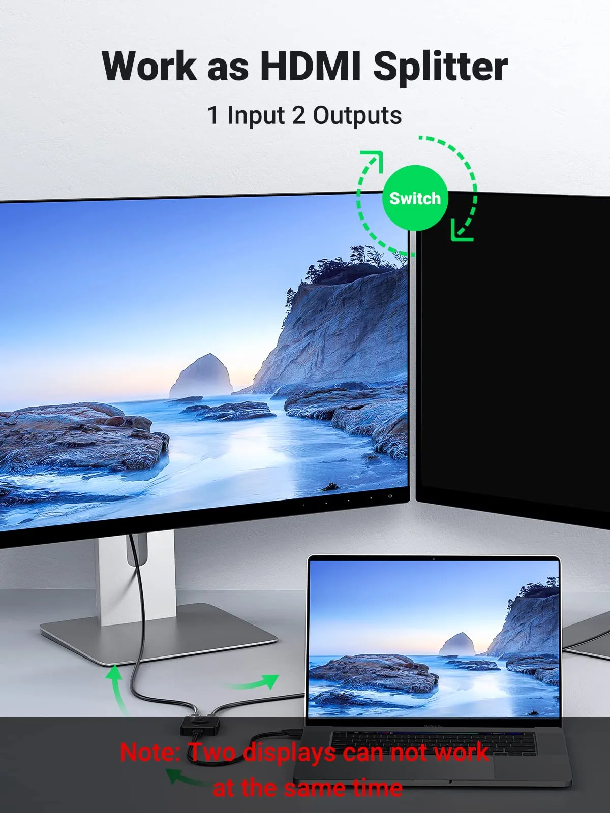 Hot Deal UGREEN Bi-Directional HDMI Switcher  Last Few Pieces!