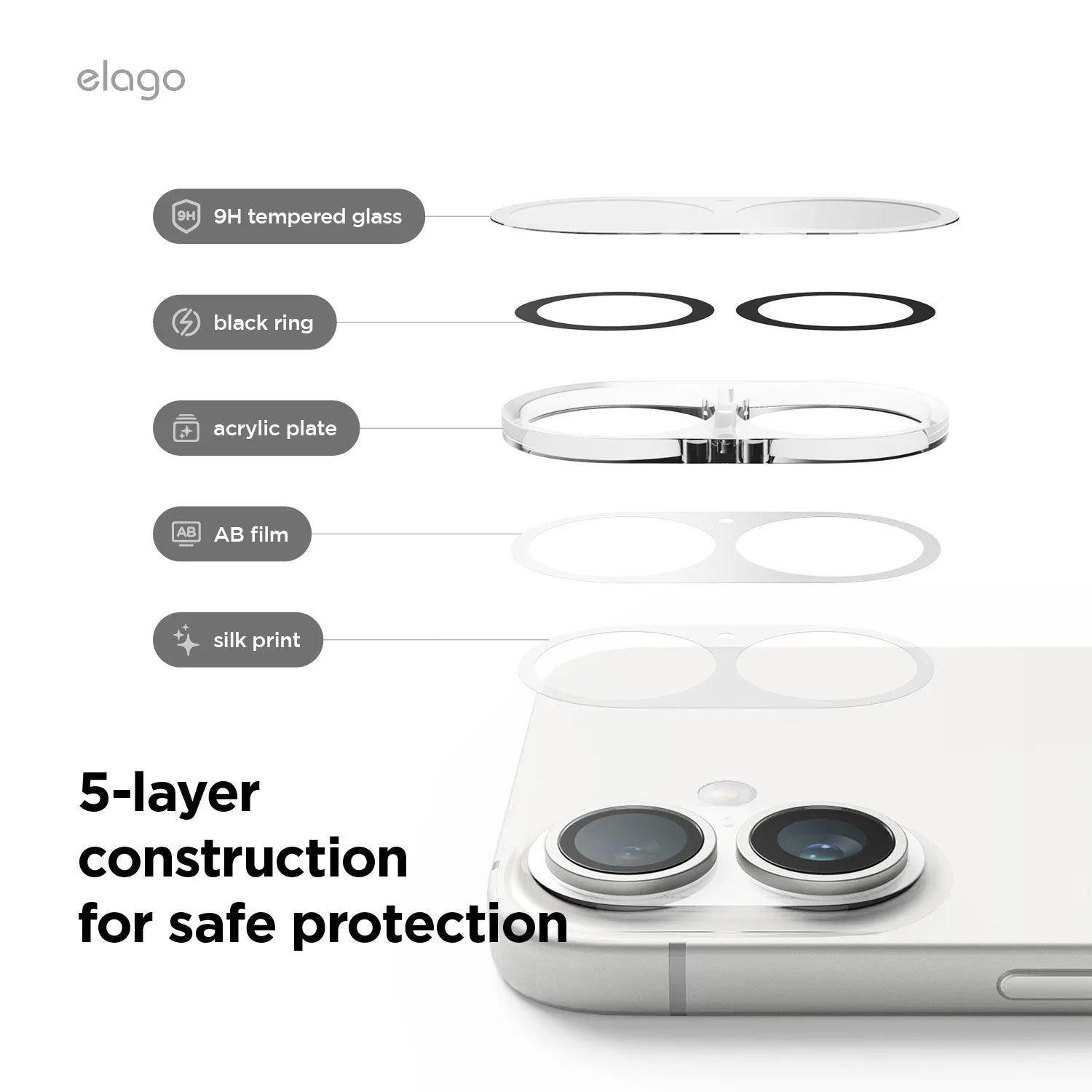 Insta-Worthy Camera Protector [1 or 2 Pcs]  Almost Sold Out!