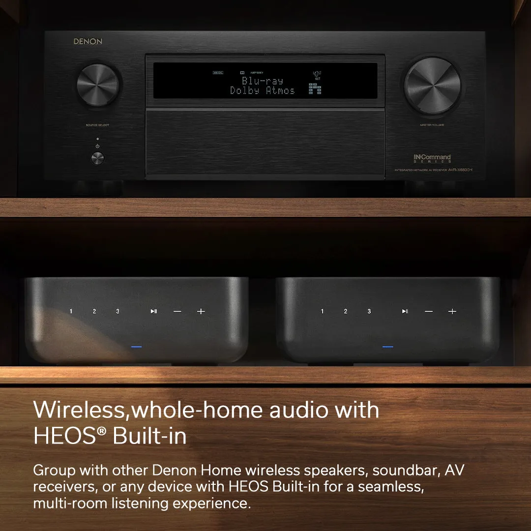 Insta-Worthy Denon Home Amp 2 Channel,100W Amplifier with HEOS Built-in (Each)  Ends Soon!