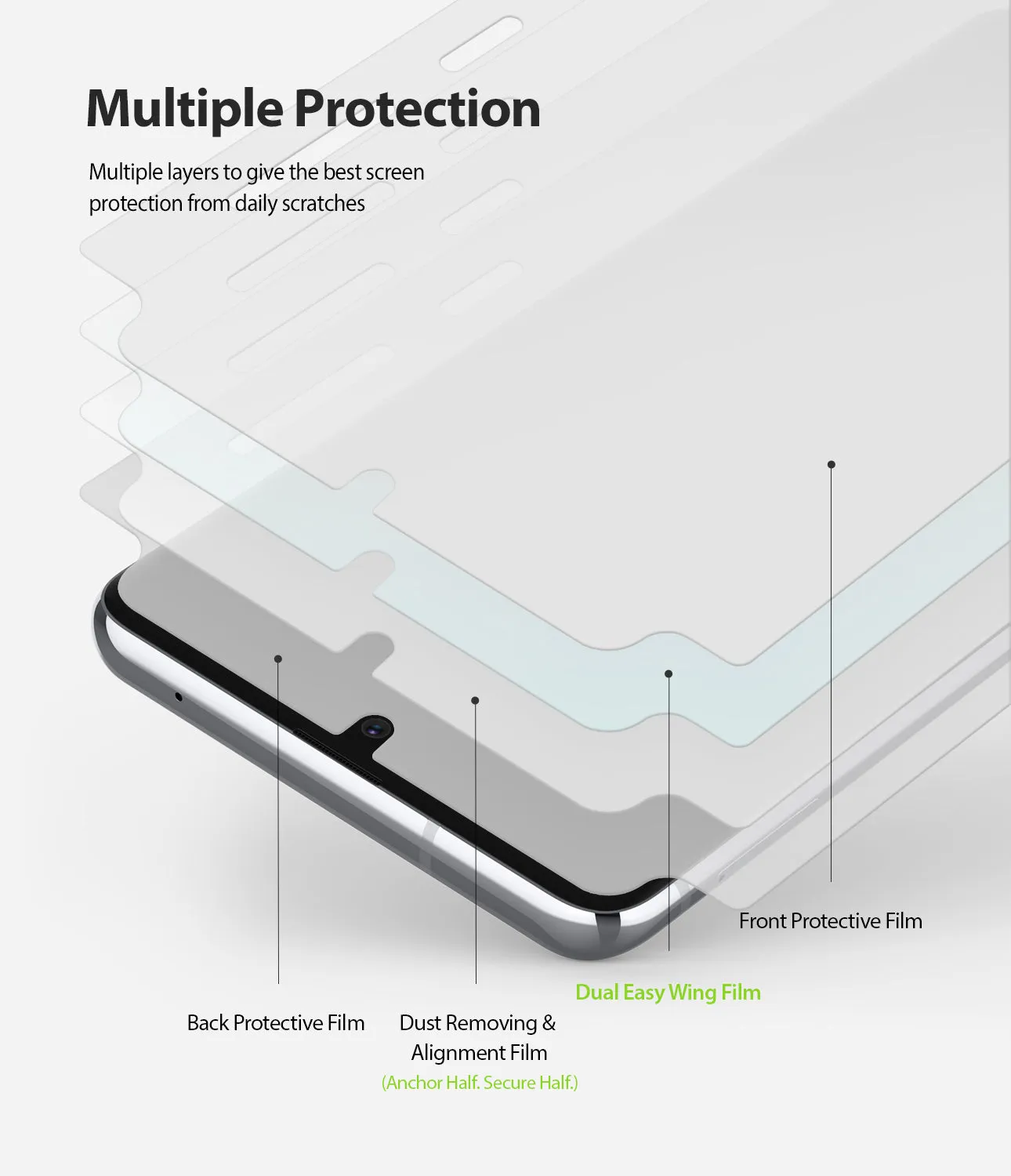 Insta-Worthy Galaxy Note 10 Lite Screen Protector | Dual Easy Film  Almost Sold Out!