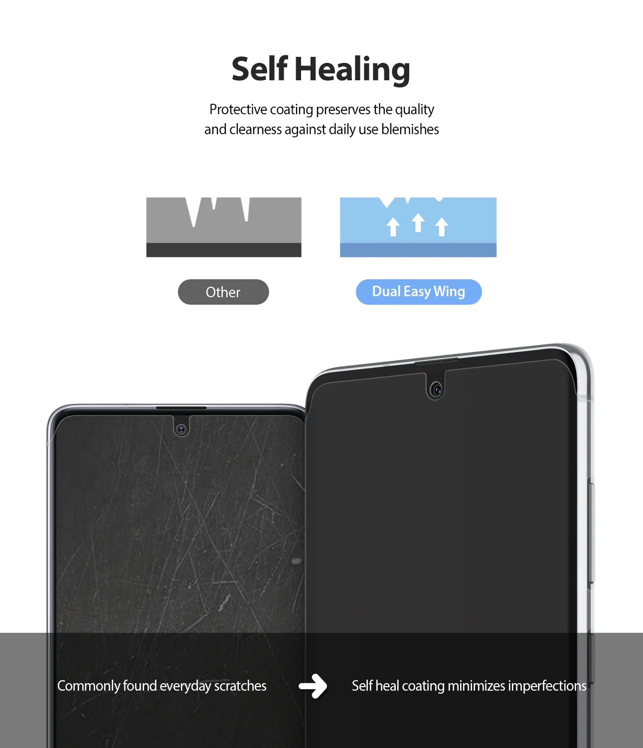 Insta-Worthy Galaxy Note 10 Lite Screen Protector | Dual Easy Film  Almost Sold Out!