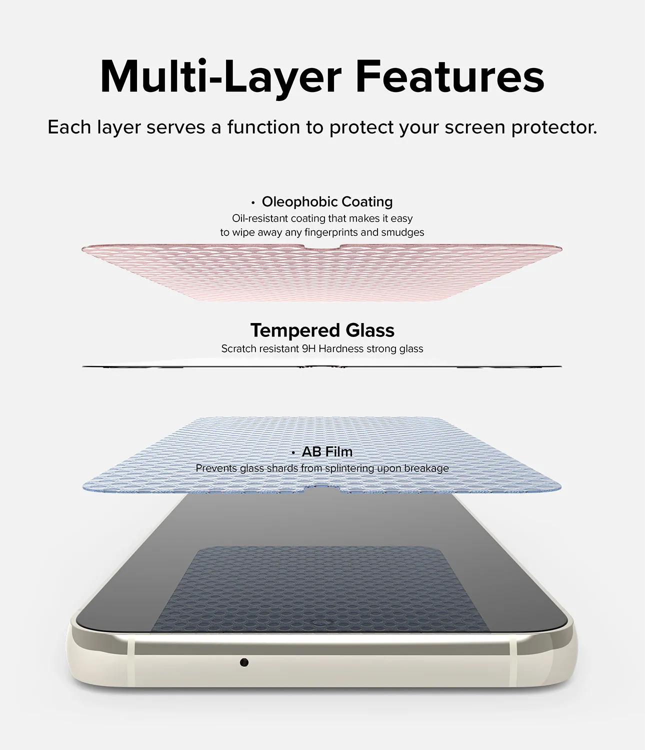 Insta-Worthy Galaxy S23 Screen Protector | Full Cover Glass  Limited Stock!