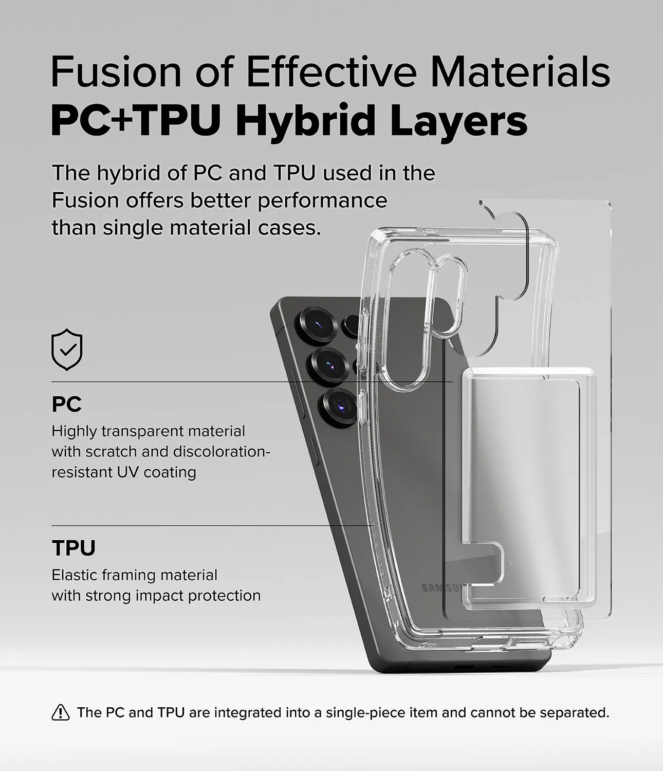 Insta-Worthy Galaxy S25 Ultra Case | Fusion Card  Almost Sold Out!
