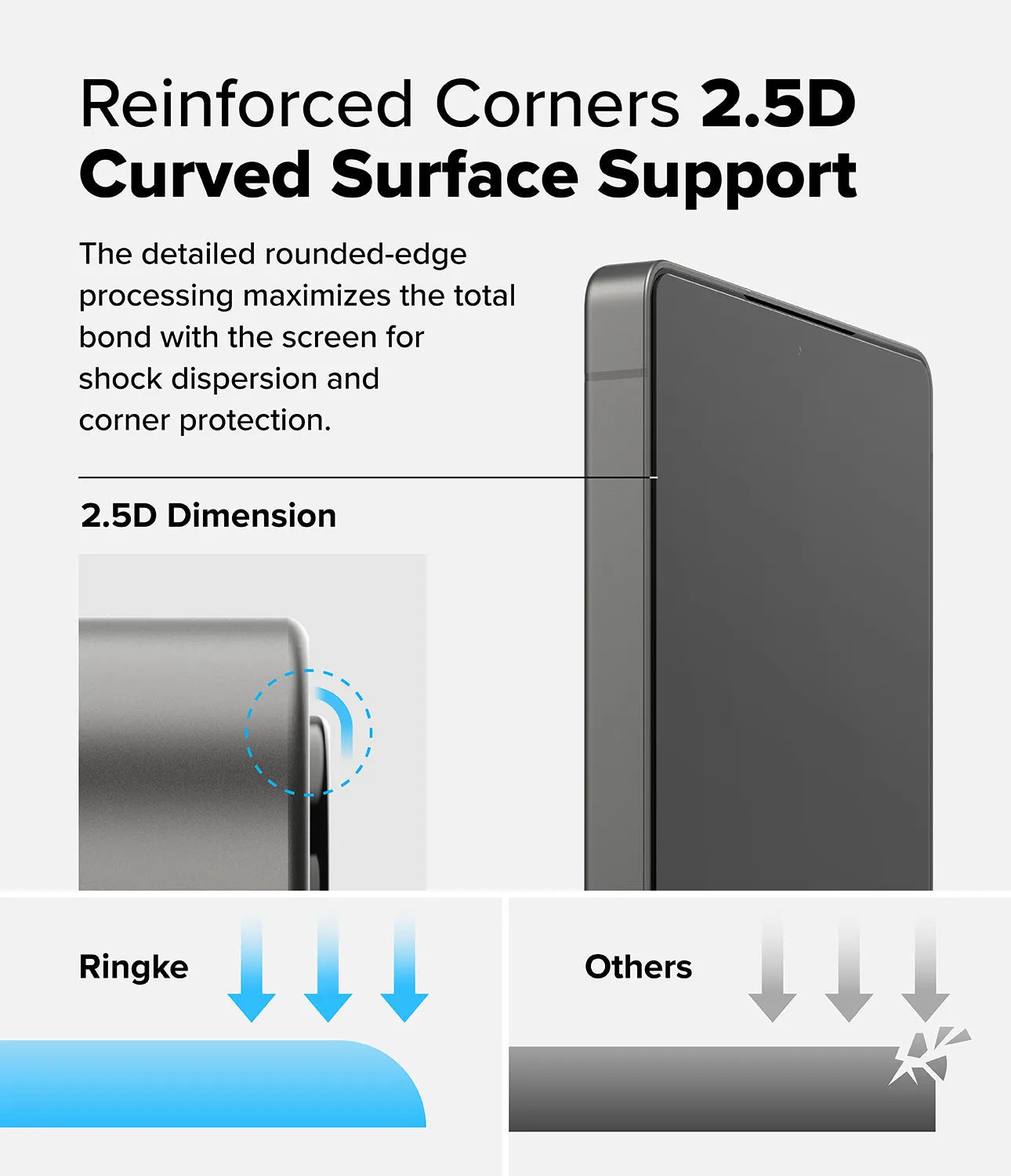 Insta-Worthy Galaxy S25 Ultra Screen Protector | Easy Slide Tempered Glass  Dont Miss Out!