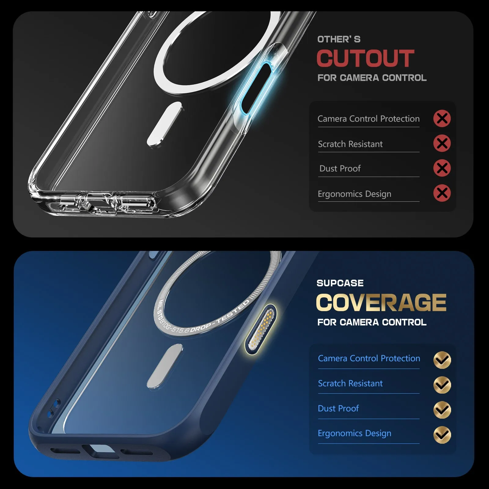 Insta-Worthy iPhone 16 Pro Max 6.9 inch Unicorn Beetle MAG Slim Clear MagSafe Camera Control Button Case-Blue  Stylish & Comfortable