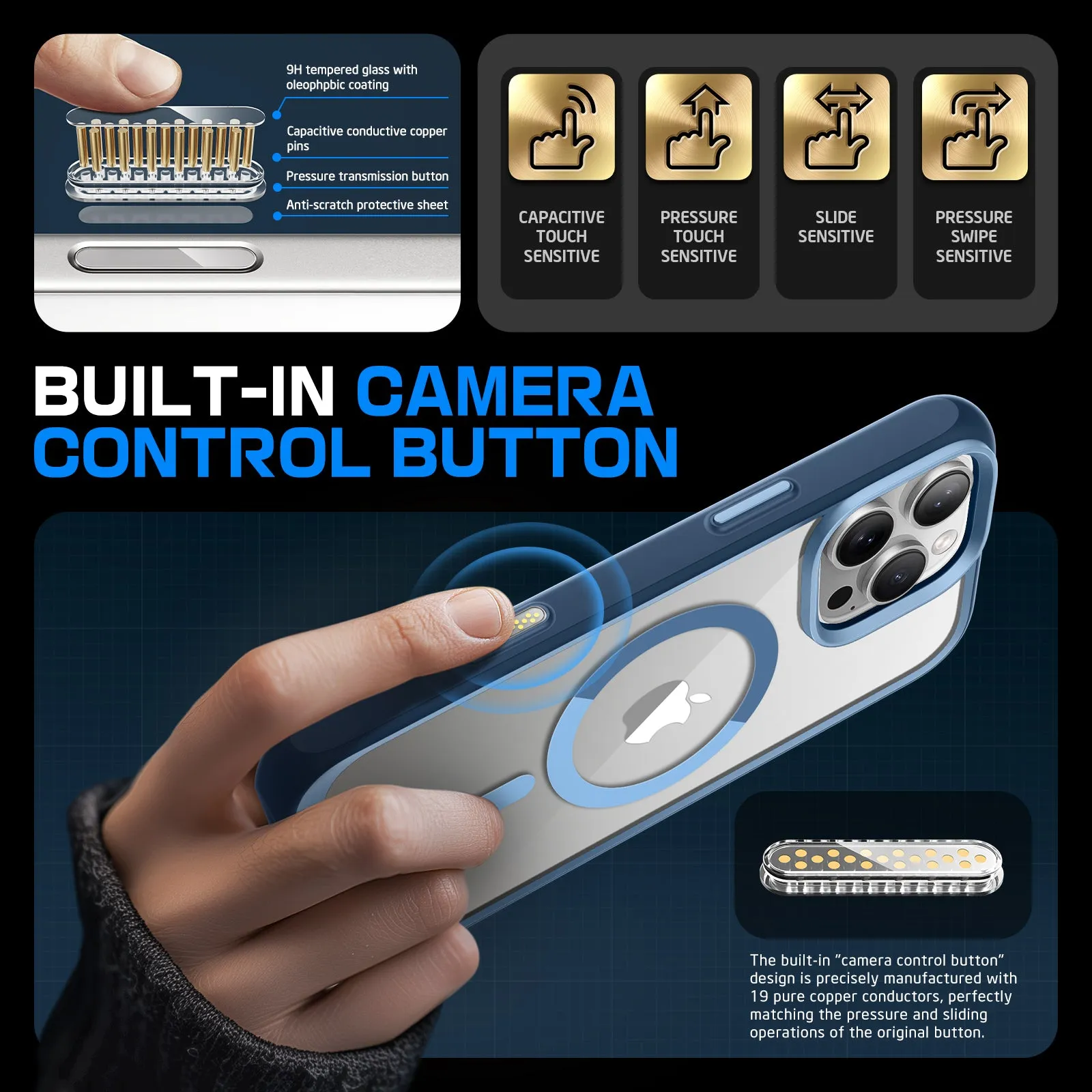 Insta-Worthy iPhone 16 Pro Max 6.9 inch Unicorn Beetle MAG Slim Clear MagSafe Camera Control Button Case-Blue  Stylish & Comfortable