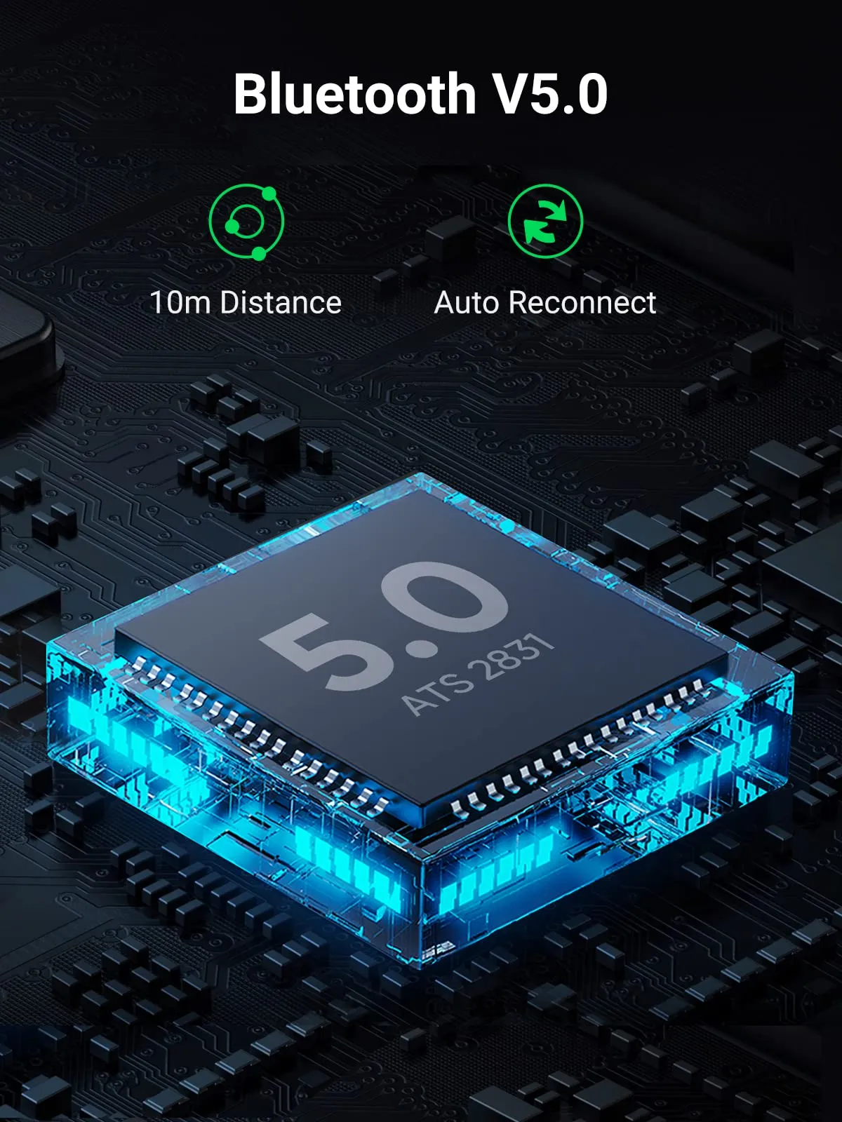 Insta-Worthy UGREEN Bluetooth 5.0 Transmitter and Receiver  Almost Sold Out!