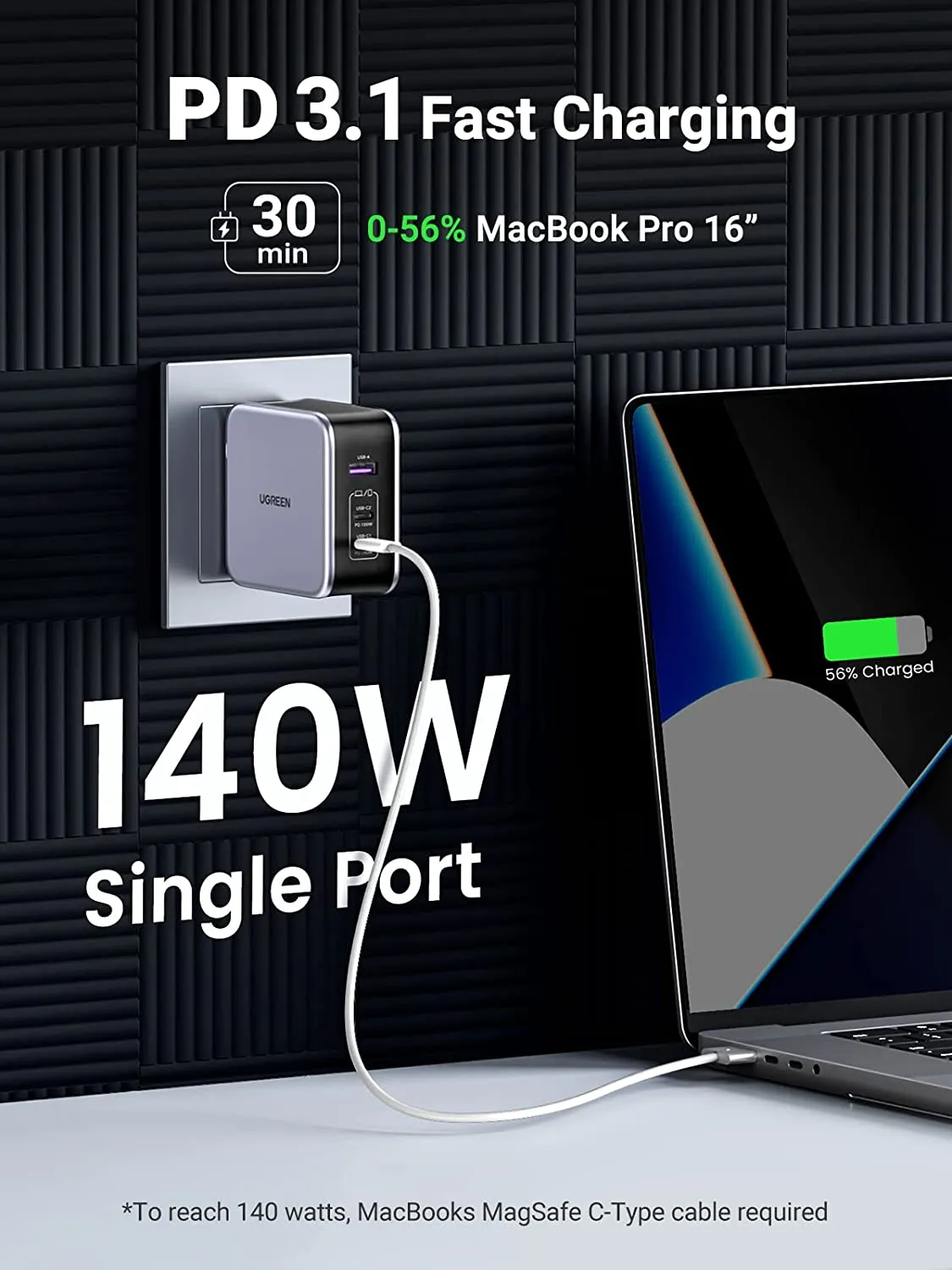 Insta-Worthy UGREEN Nexode 140W USB C GaN iphone Charger-3 Ports Wall Charger  Limited Stock!
