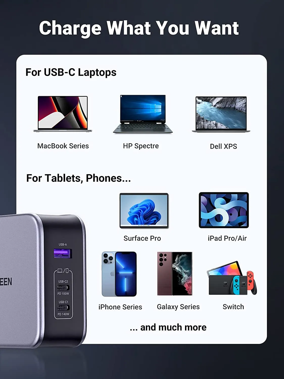 Insta-Worthy UGREEN Nexode 140W USB C GaN iphone Charger-3 Ports Wall Charger  Limited Stock!