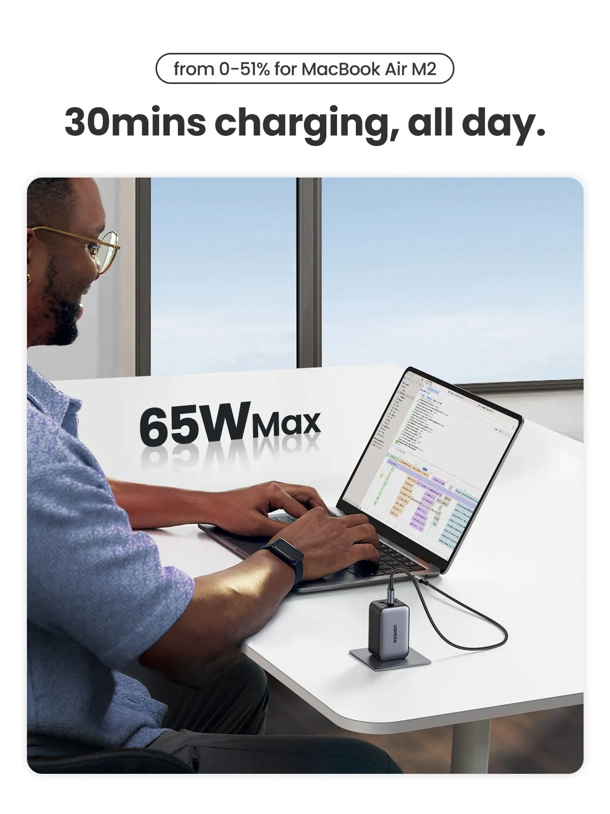 Insta-Worthy UGREEN Nexode 65W USB C GaN iphone Charger-3 Ports Wall Charger  Almost Gone!