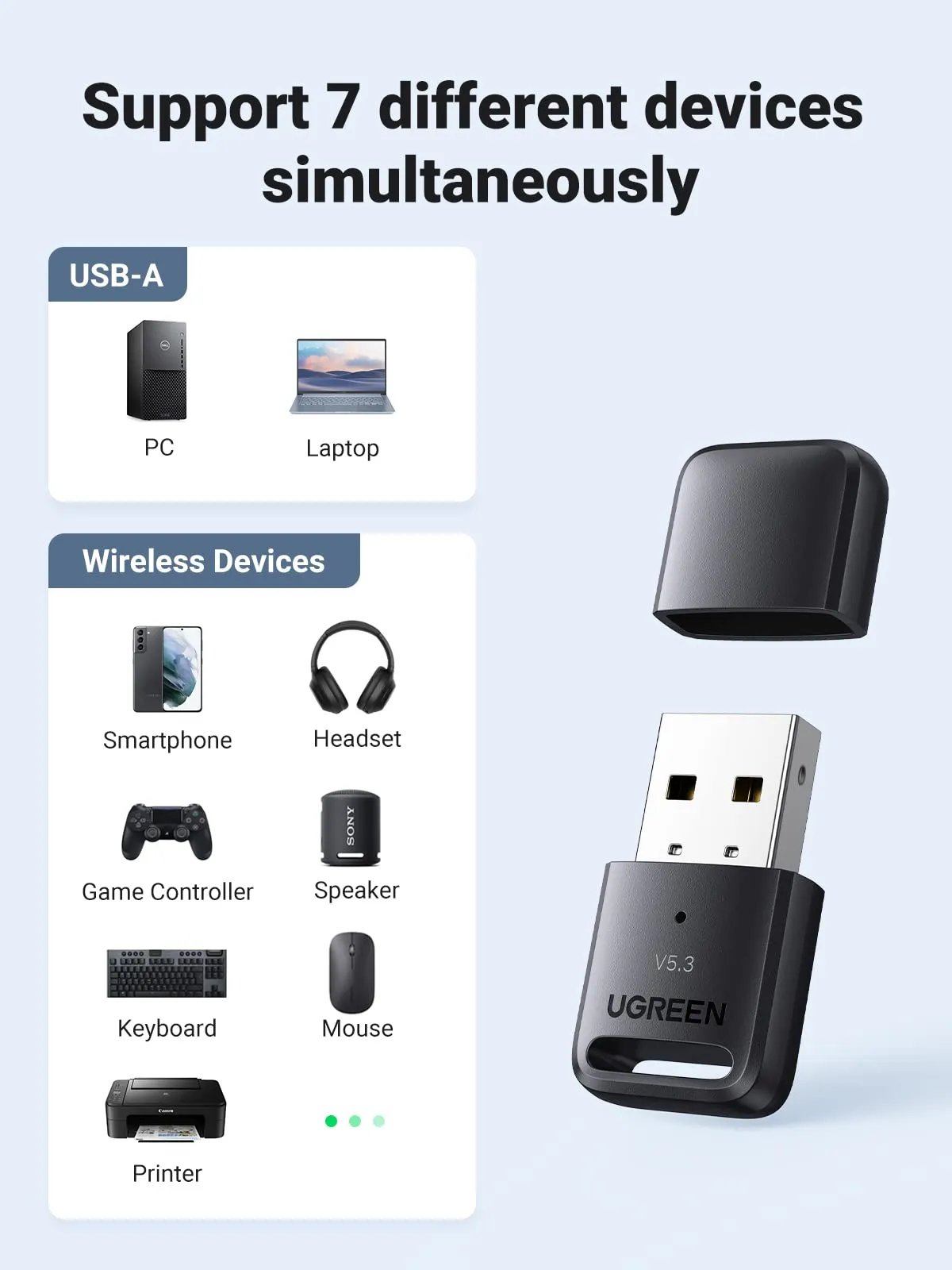 Insta-Worthy UGREEN USB Bluetooth 5.3 Adapter for PC  Dont Miss Out!