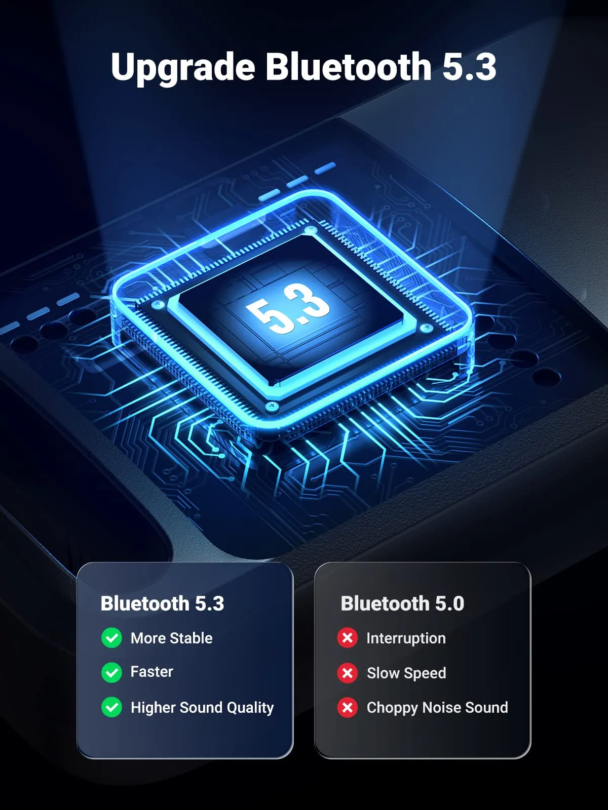 Insta-Worthy UGREEN USB Bluetooth 5.3 Adapter for PC  Dont Miss Out!