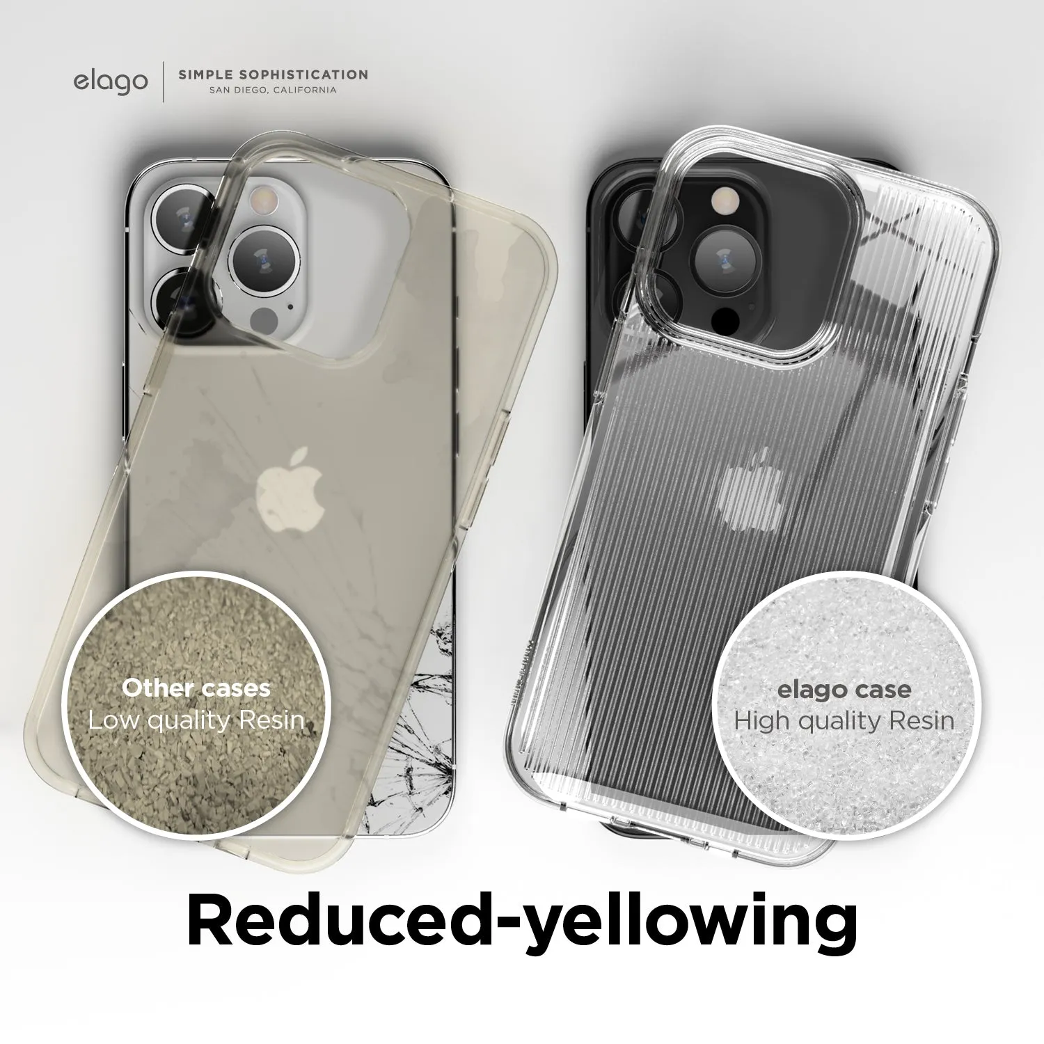 Insta-Worthy Urban Clear Case for iPhone 13 Pro  Ends Soon!
