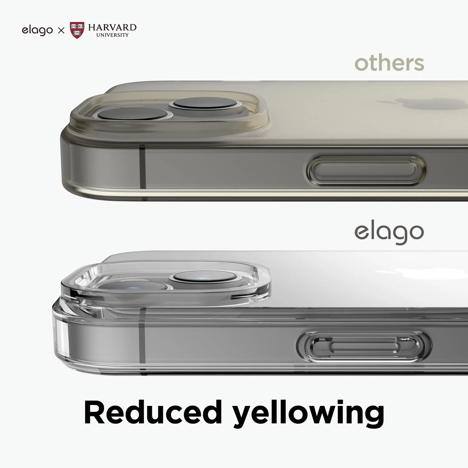Limited Edition elago X Harvard Case for iPhone 14 Plus  Almost Gone!