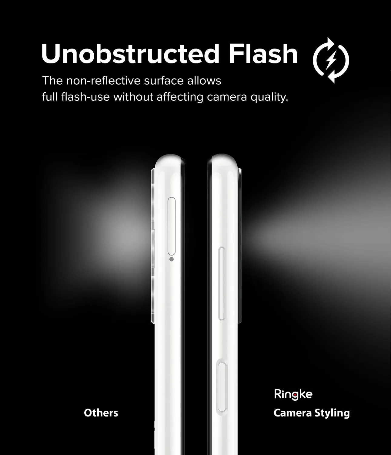 Limited Edition Galaxy A13 4G (LTE) | Camera Styling  Going Fast!