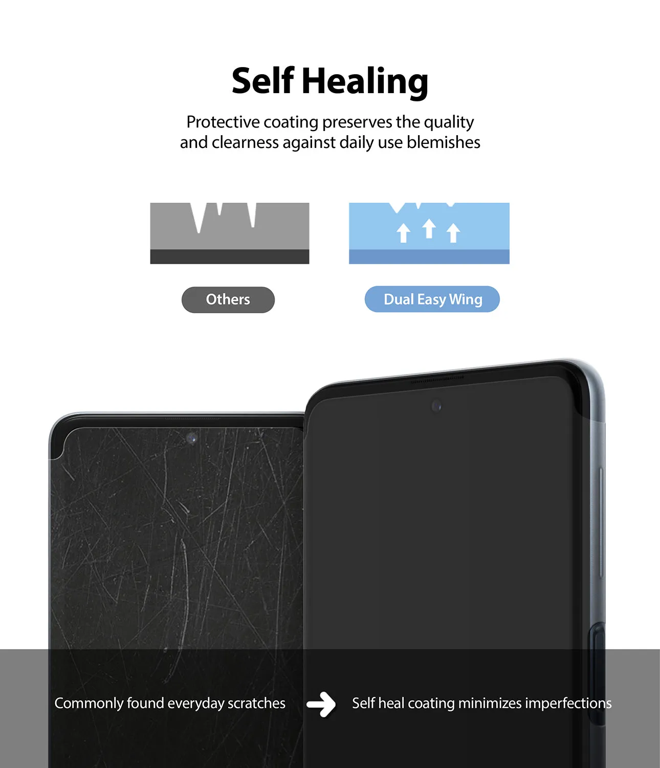 Limited Edition Galaxy M31s Screen Protector | Dual Easy Film  Limited Release!