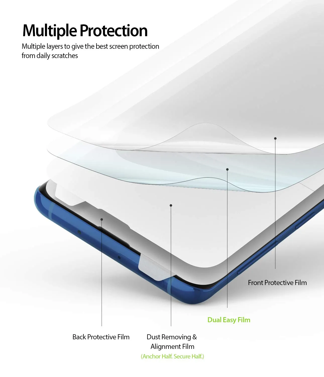 Limited Edition Galaxy S10 Screen Protector | Dual Easy Film  Limited Stock!