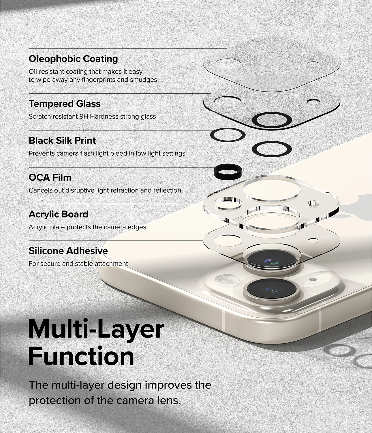 Limited Edition iPhone 15 Plus / 15 | Camera Protector Glass [2 Pack]  Dont Miss Out!