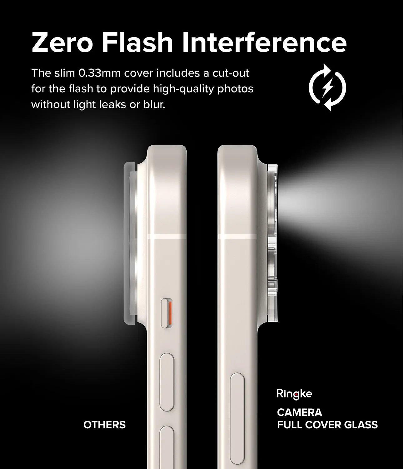 Limited Edition iPhone 15 Plus / 15 | Camera Protector Glass [2 Pack]  Dont Miss Out!