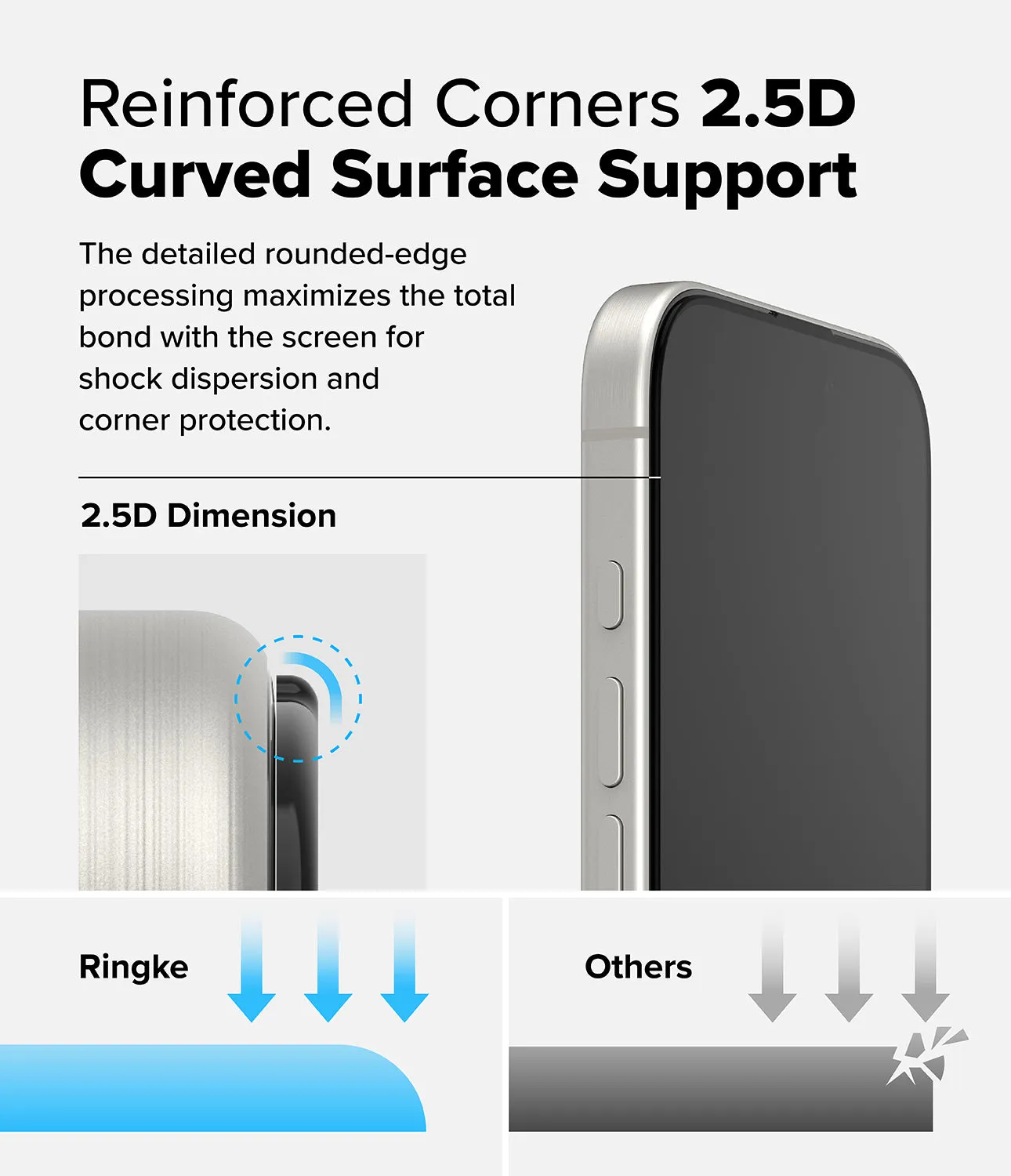 Limited Edition iPhone 16 Pro Screen Protector | Easy Slide Tempered Glass  Last Few Pieces!