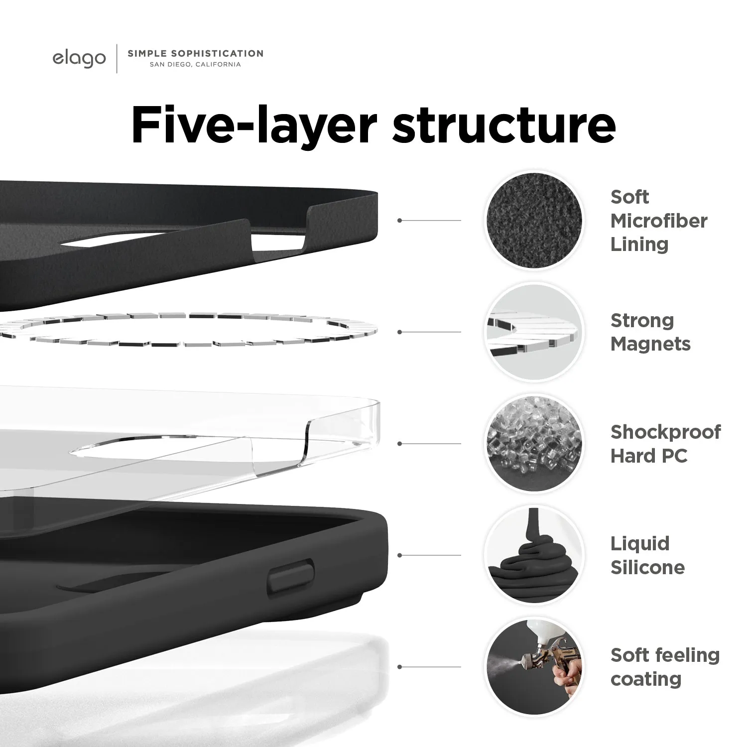 Limited Edition MagSafe Silicone Case for iPhone 14 Plus  Limited Stock!