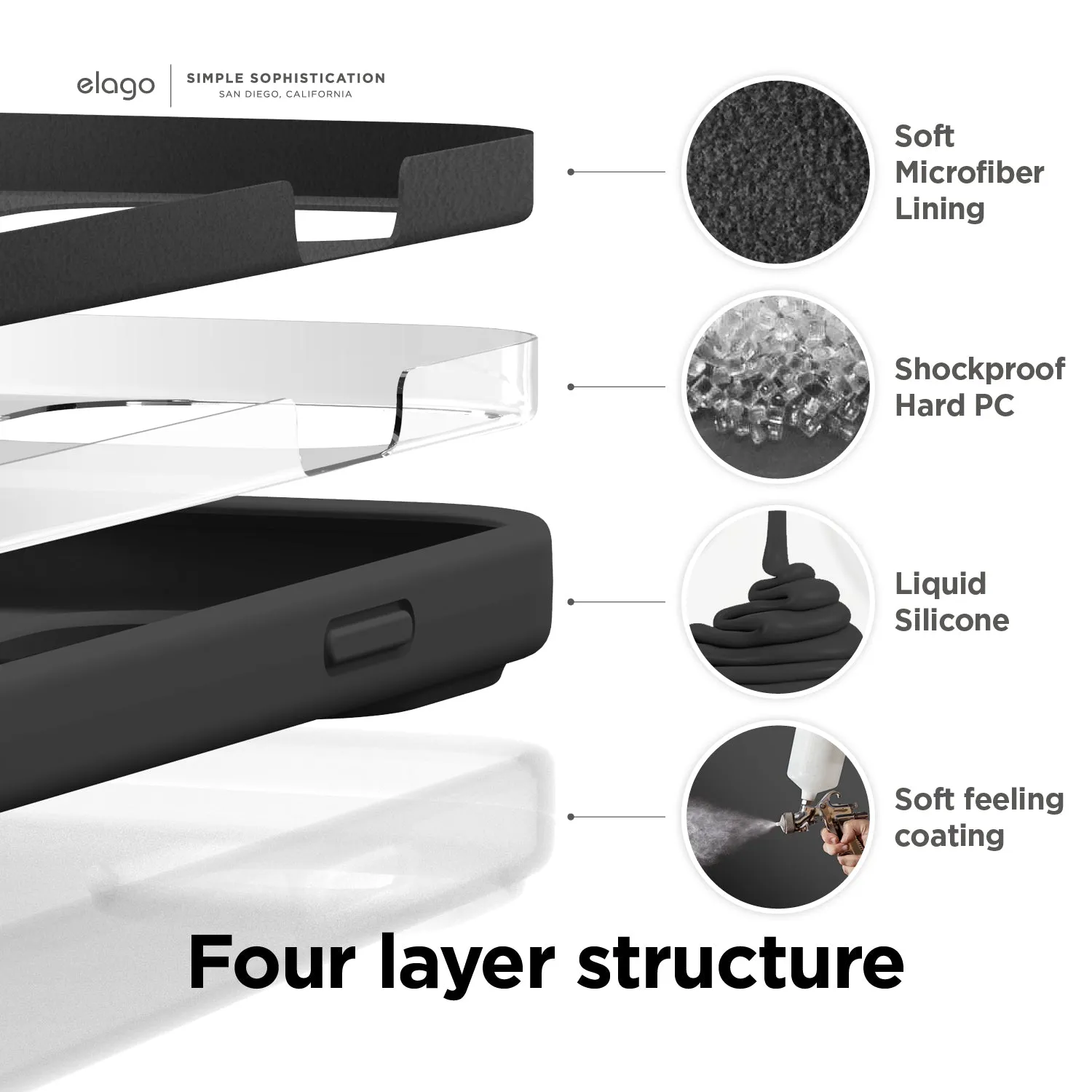 Limited Edition Premium Silicone Case for iPhone 14 Plus  Going Fast!